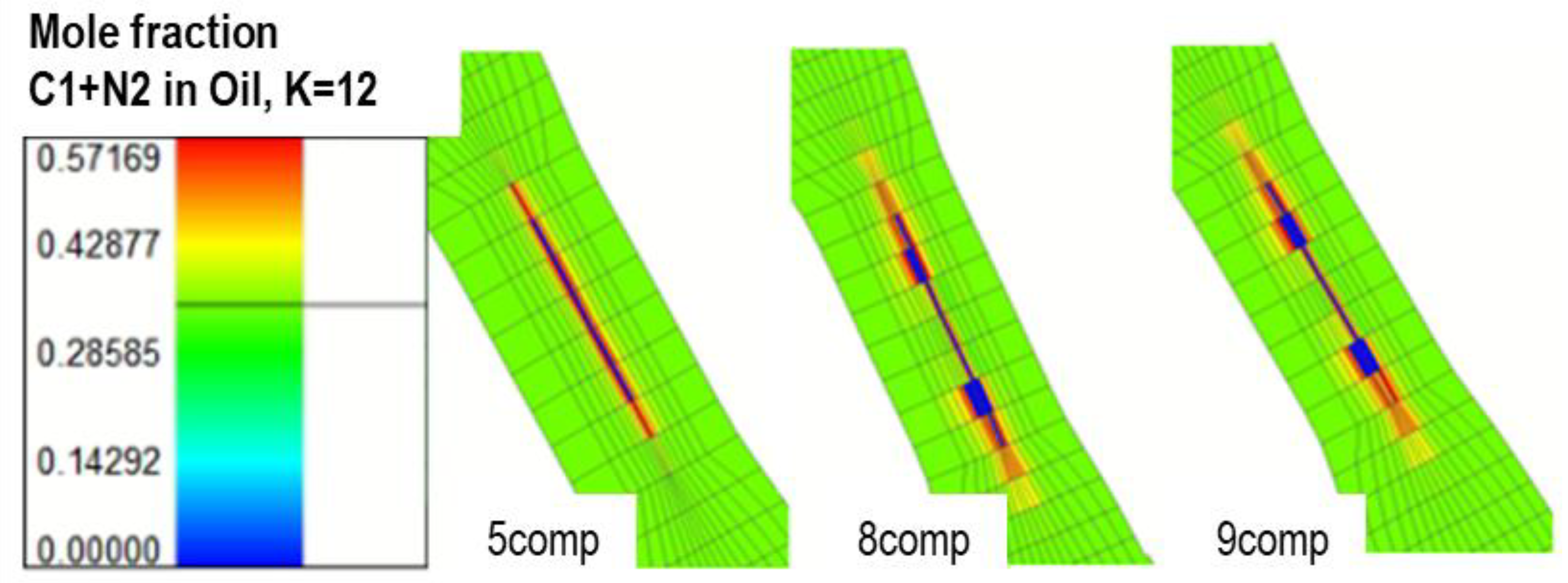 Energies 16 01555 g010 550