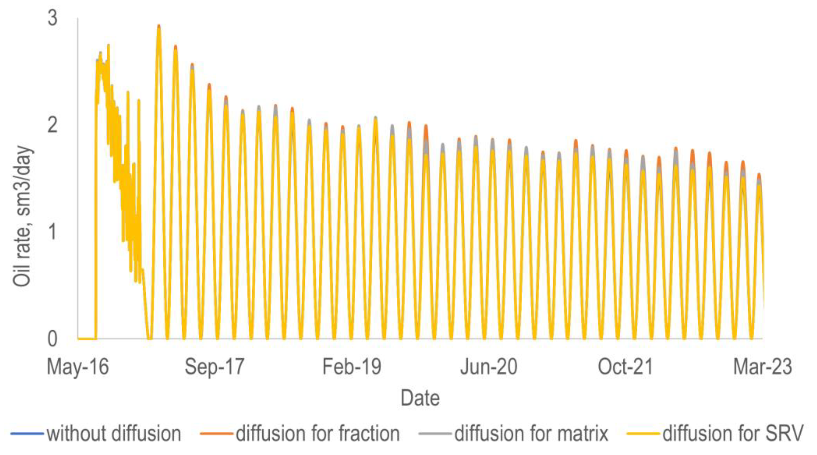 Energies 16 01555 g012 550