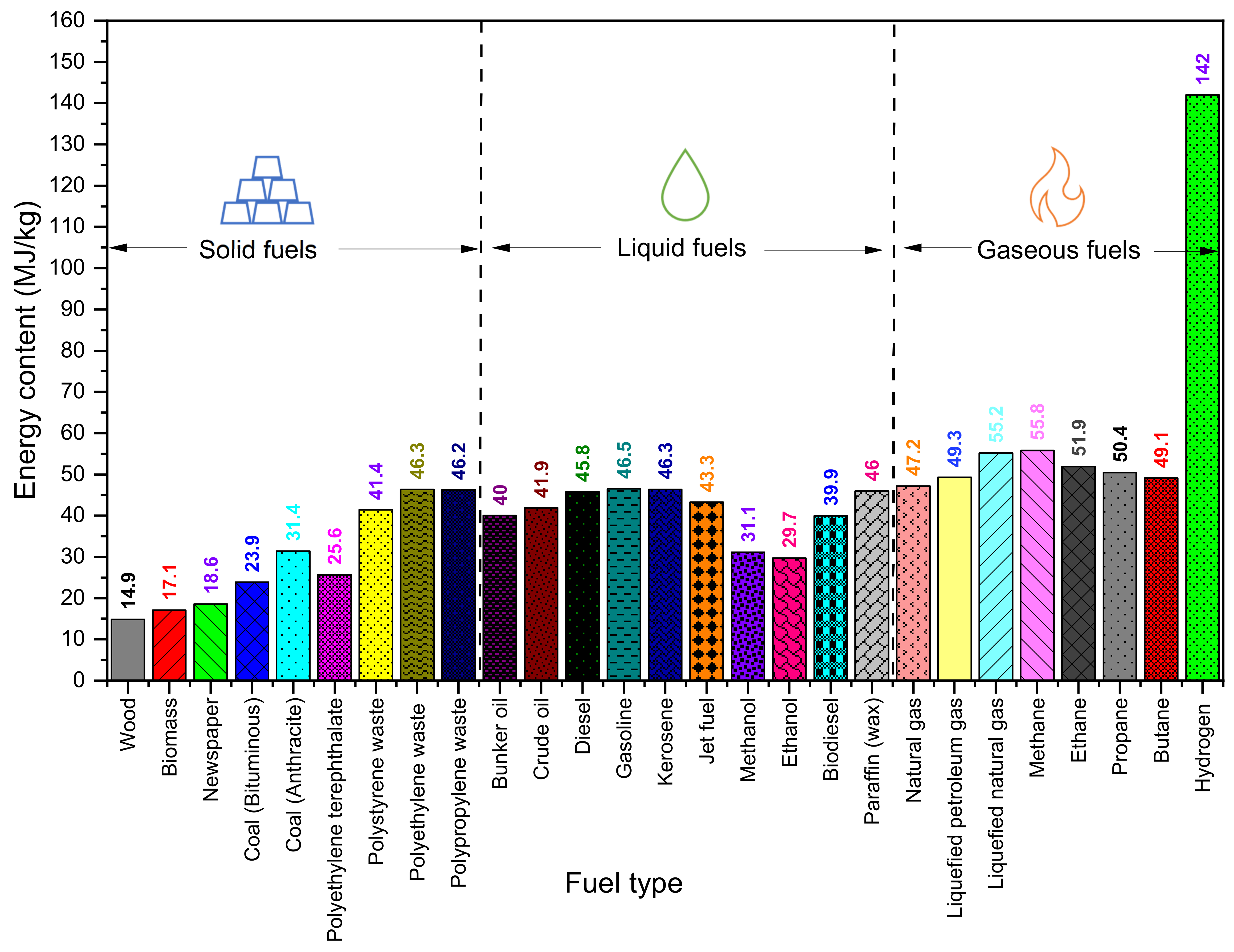 Energies 16 01556 g001