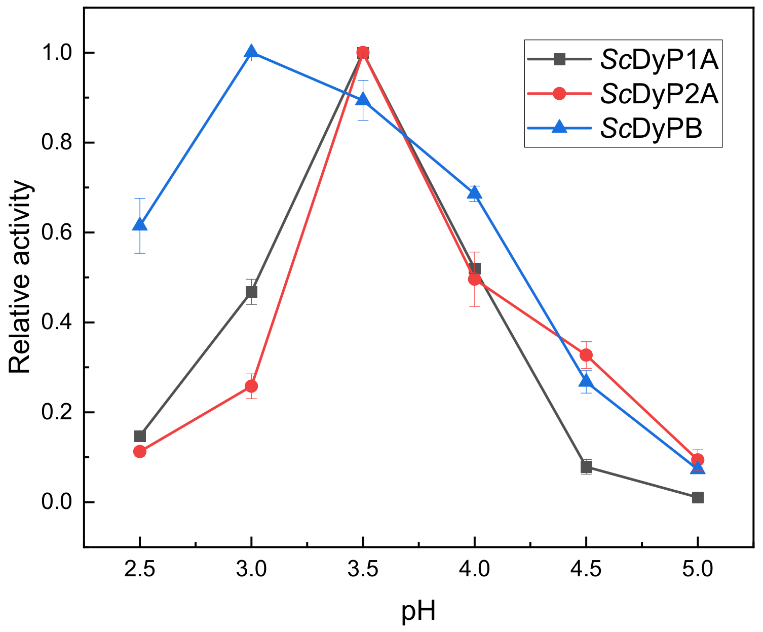 Energies 16 01557 g002