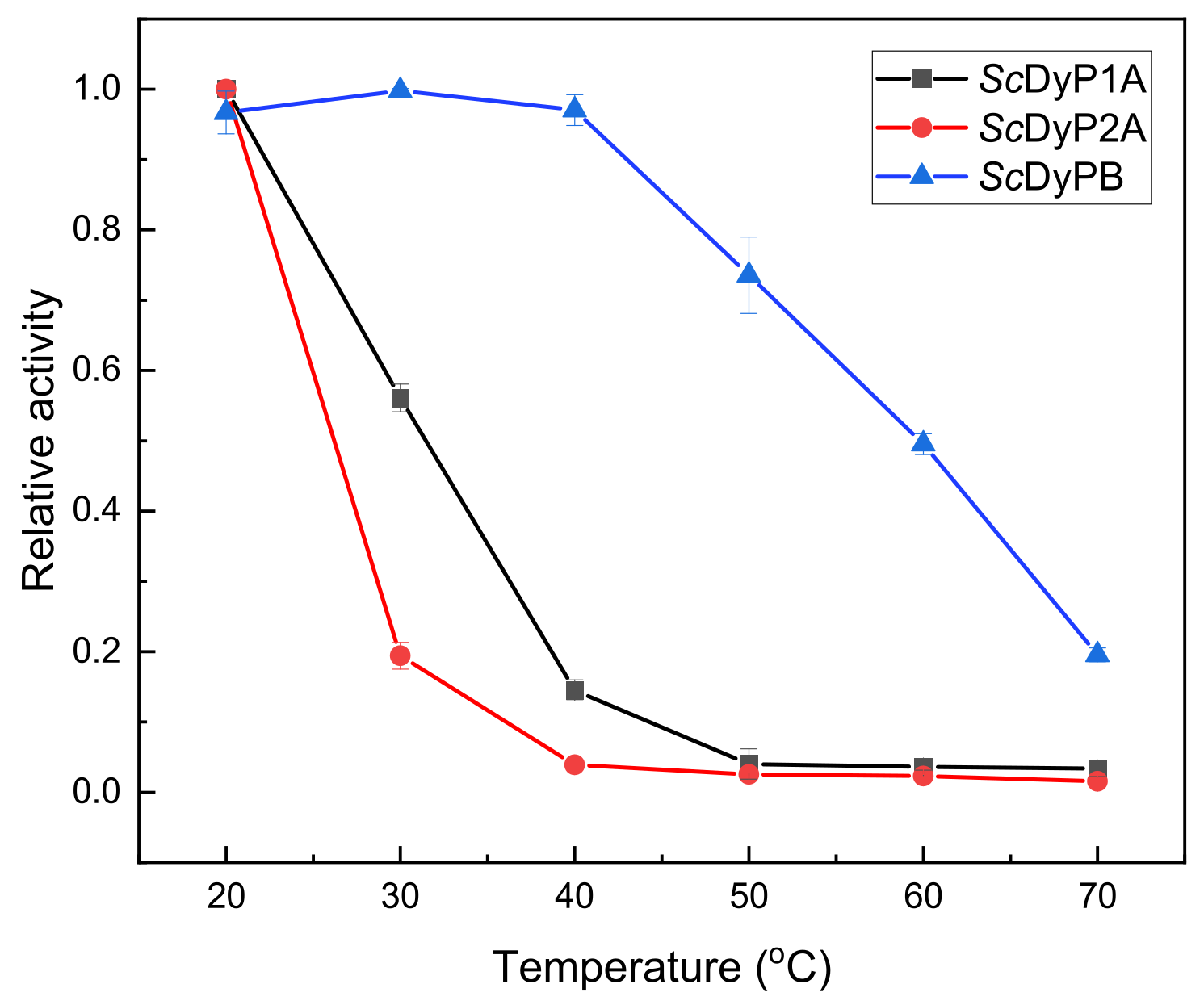 Energies 16 01557 g003