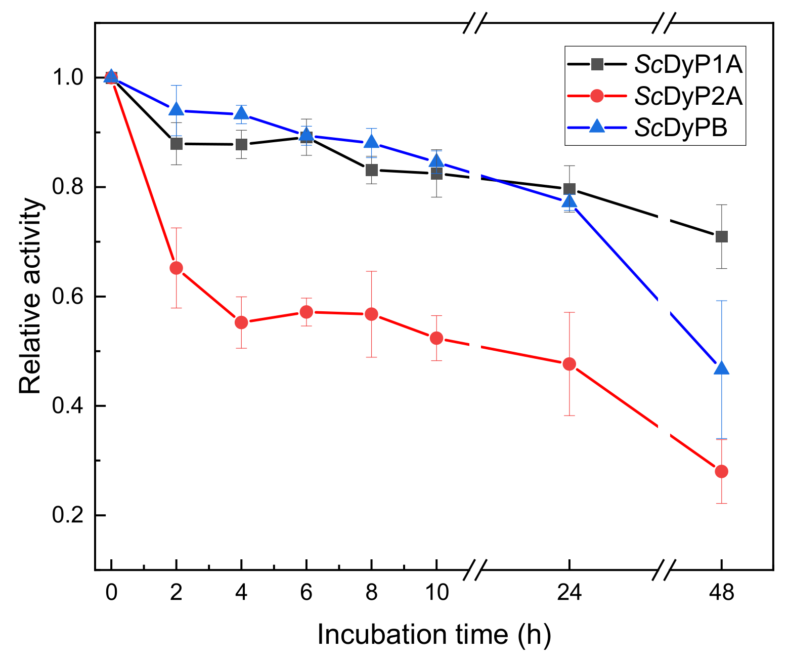 Energies 16 01557 g004