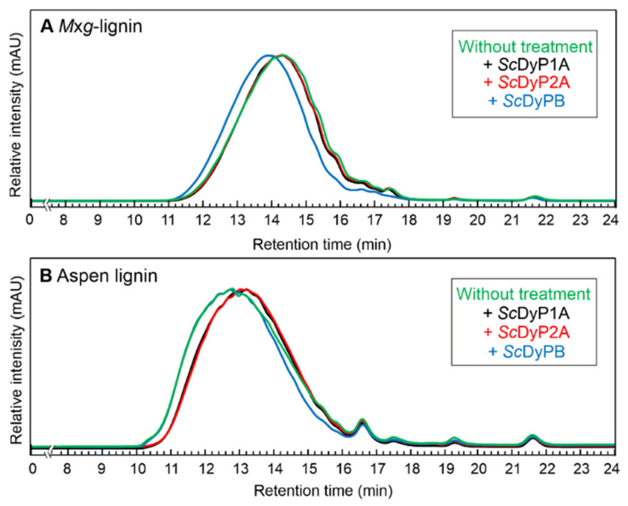 Energies 16 01557 g005