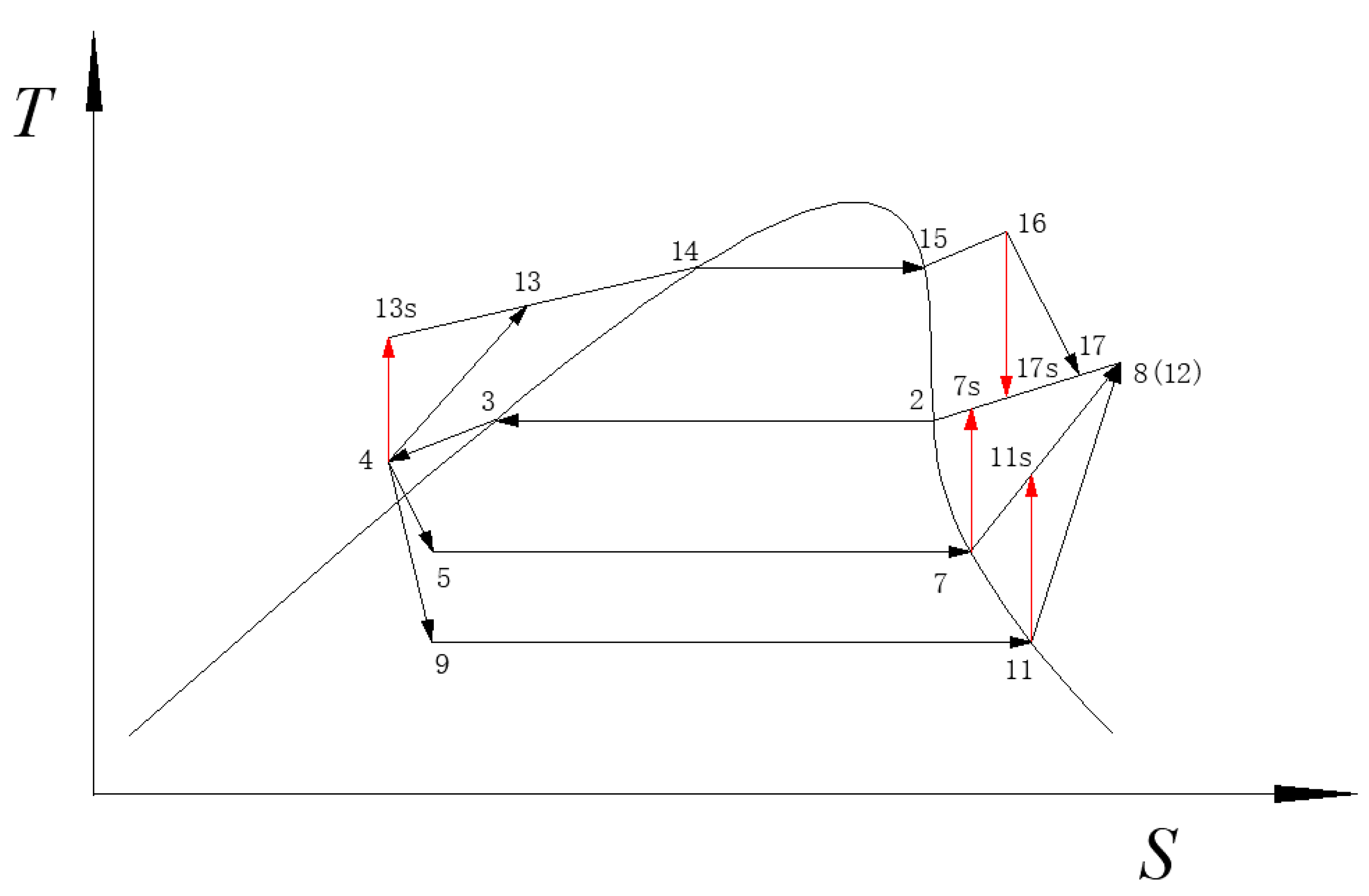 Energies 16 01558 g002