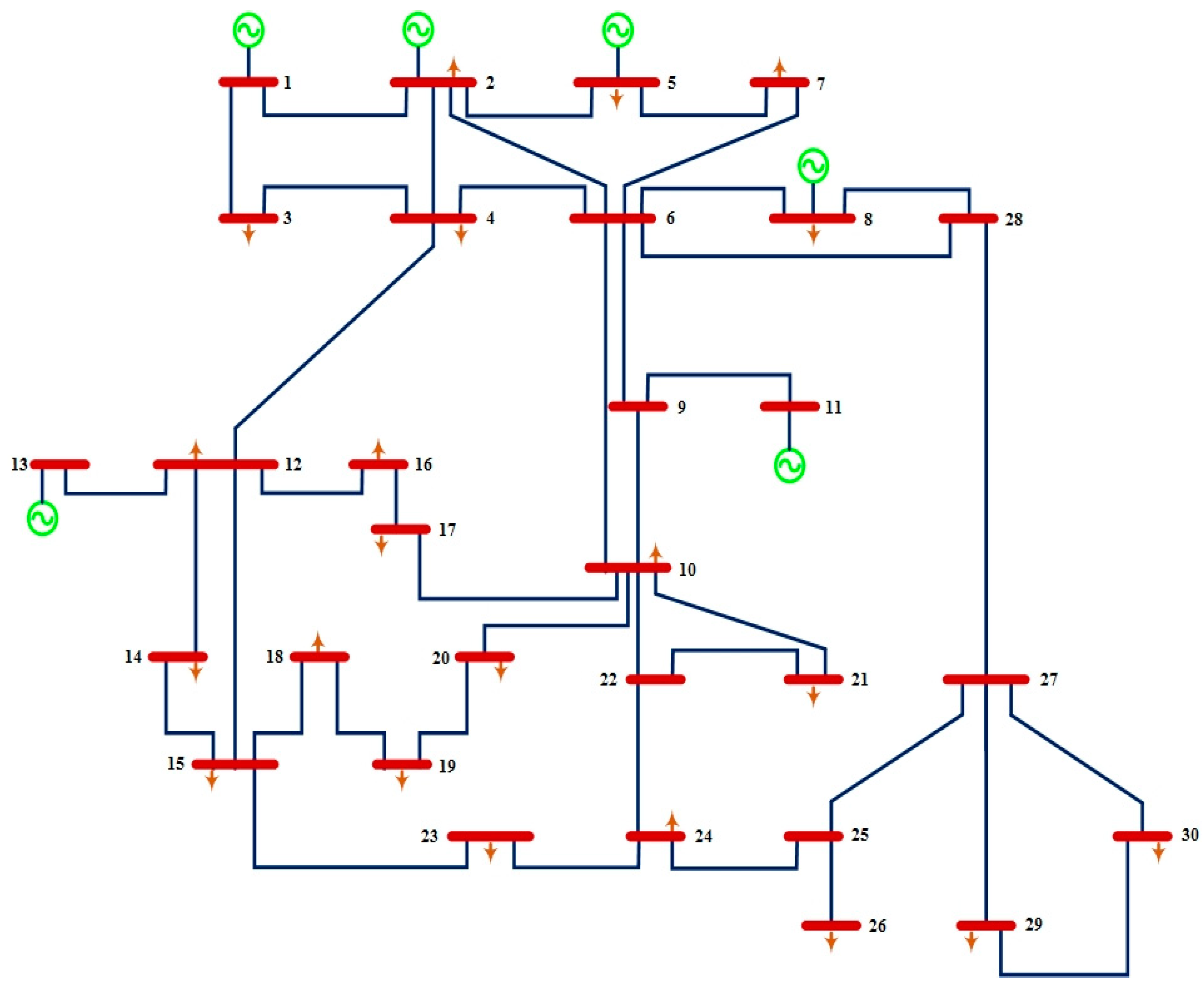 Energies 16 01562 g002 Energies 16 01562 g002