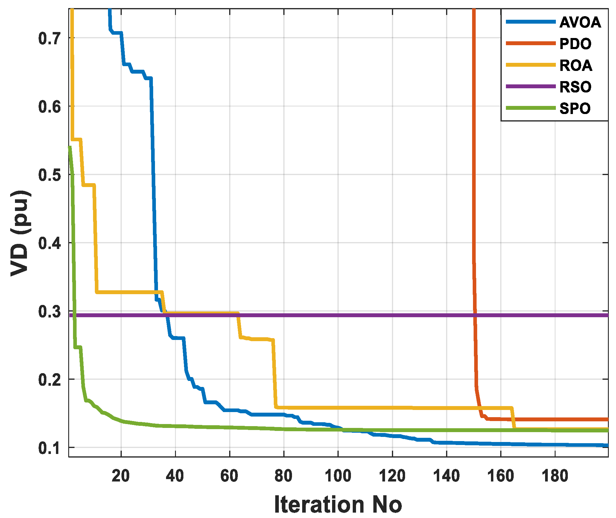 Energies 16 01562 g004 Energies 16 01562 g004