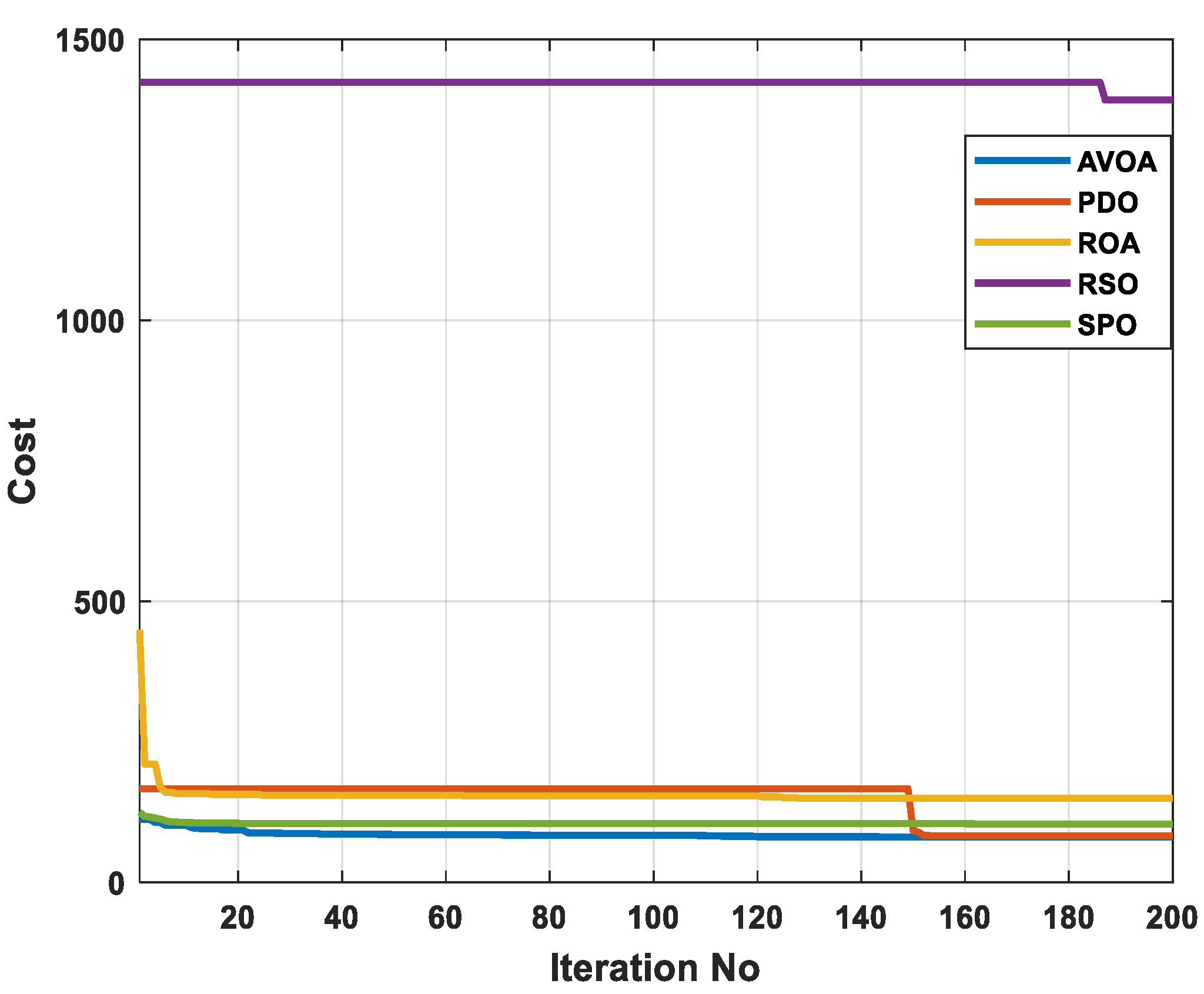 Energies 16 01562 g005 Energies 16 01562 g005