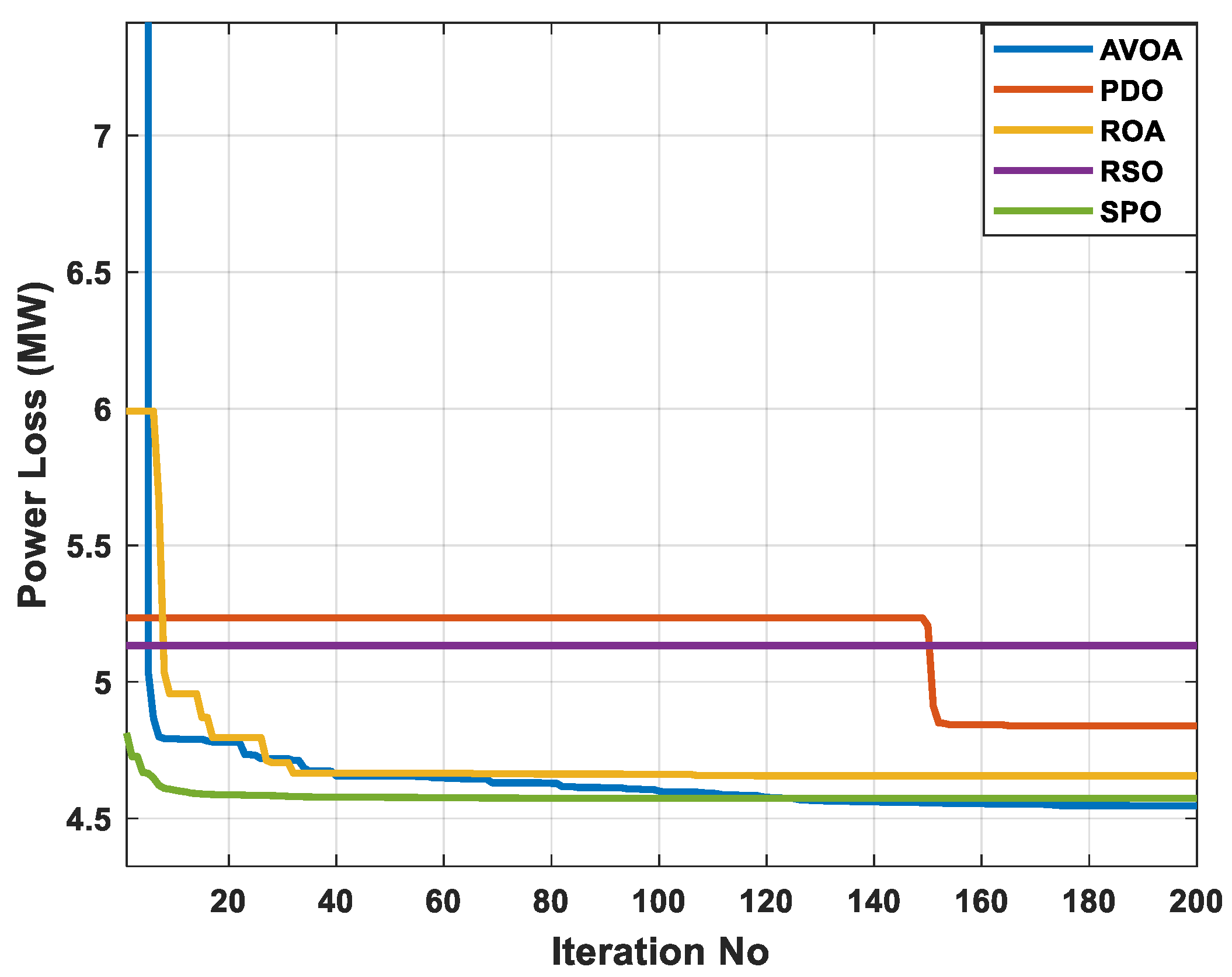 Energies 16 01562 g007 Energies 16 01562 g007