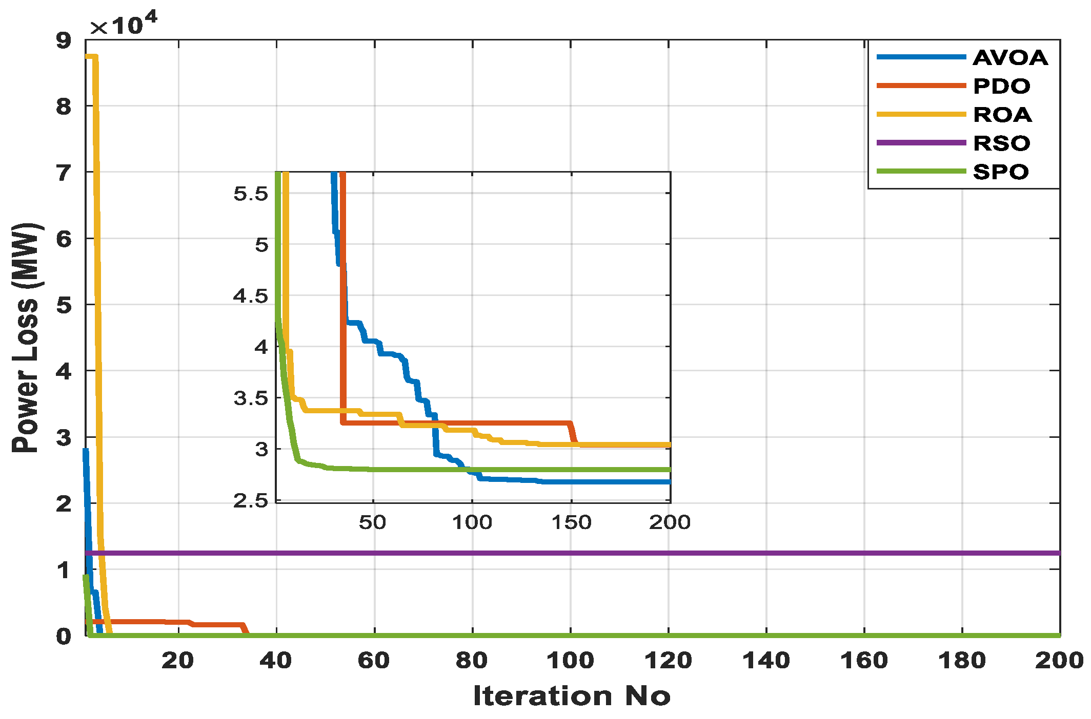 Energies 16 01562 g009 Energies 16 01562 g009