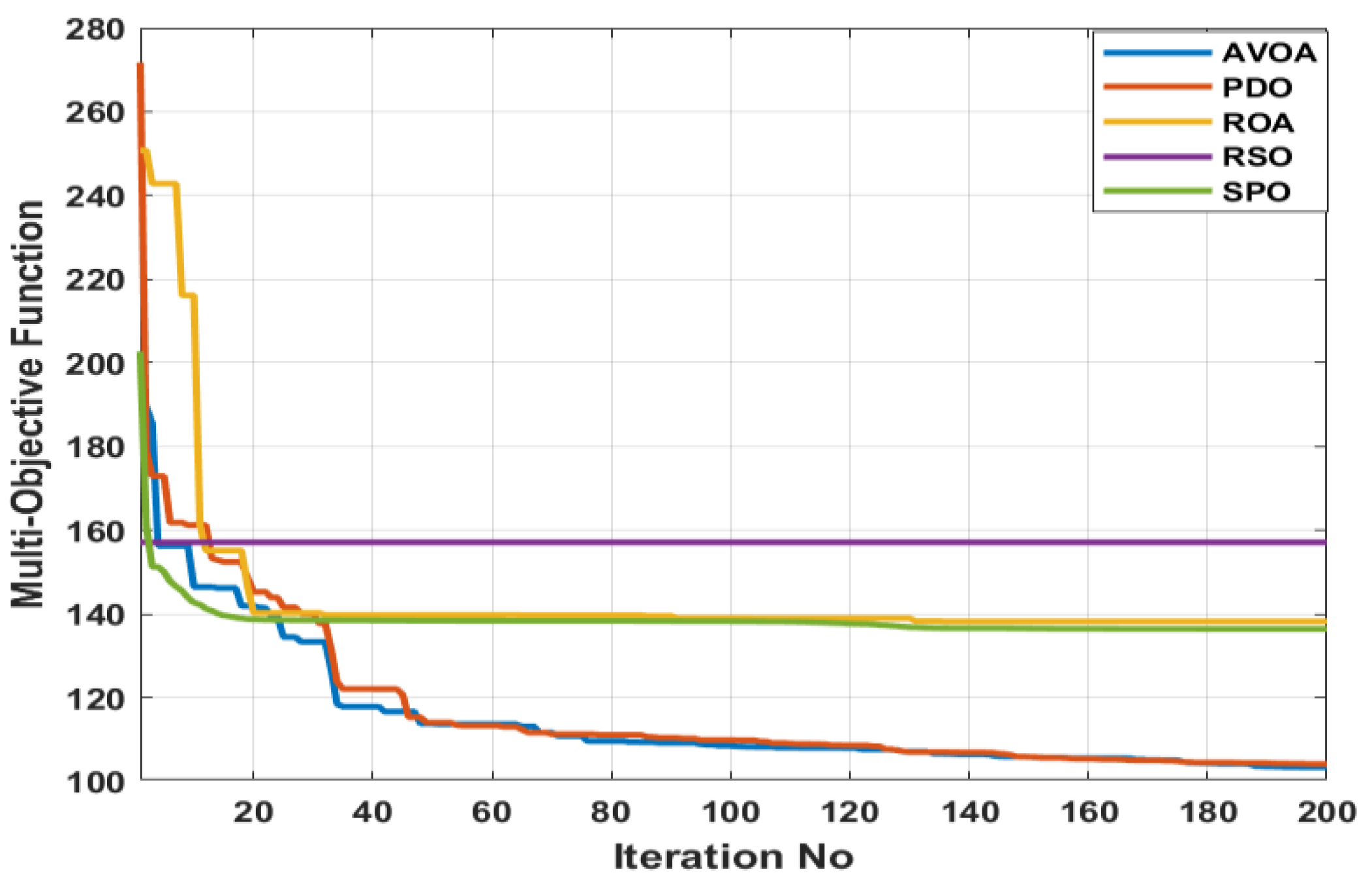 Energies 16 01562 g011 Energies 16 01562 g011