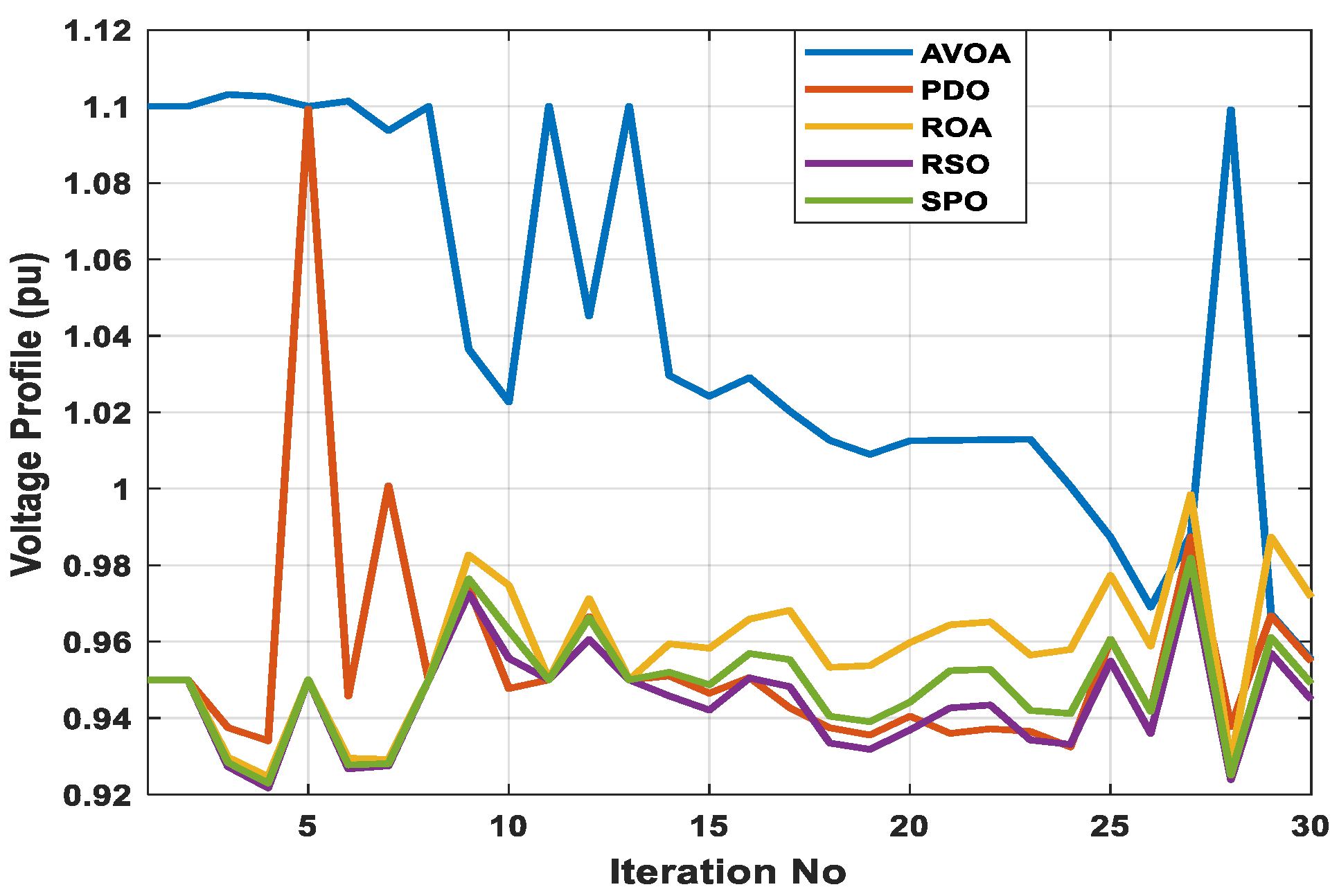 Energies 16 01562 g012 Energies 16 01562 g012