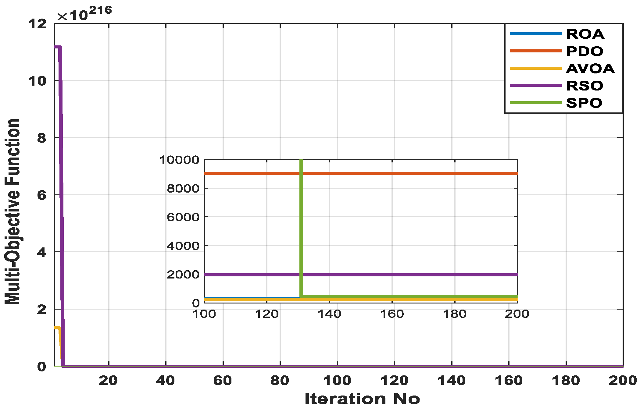 Energies 16 01562 g013 Energies 16 01562 g013