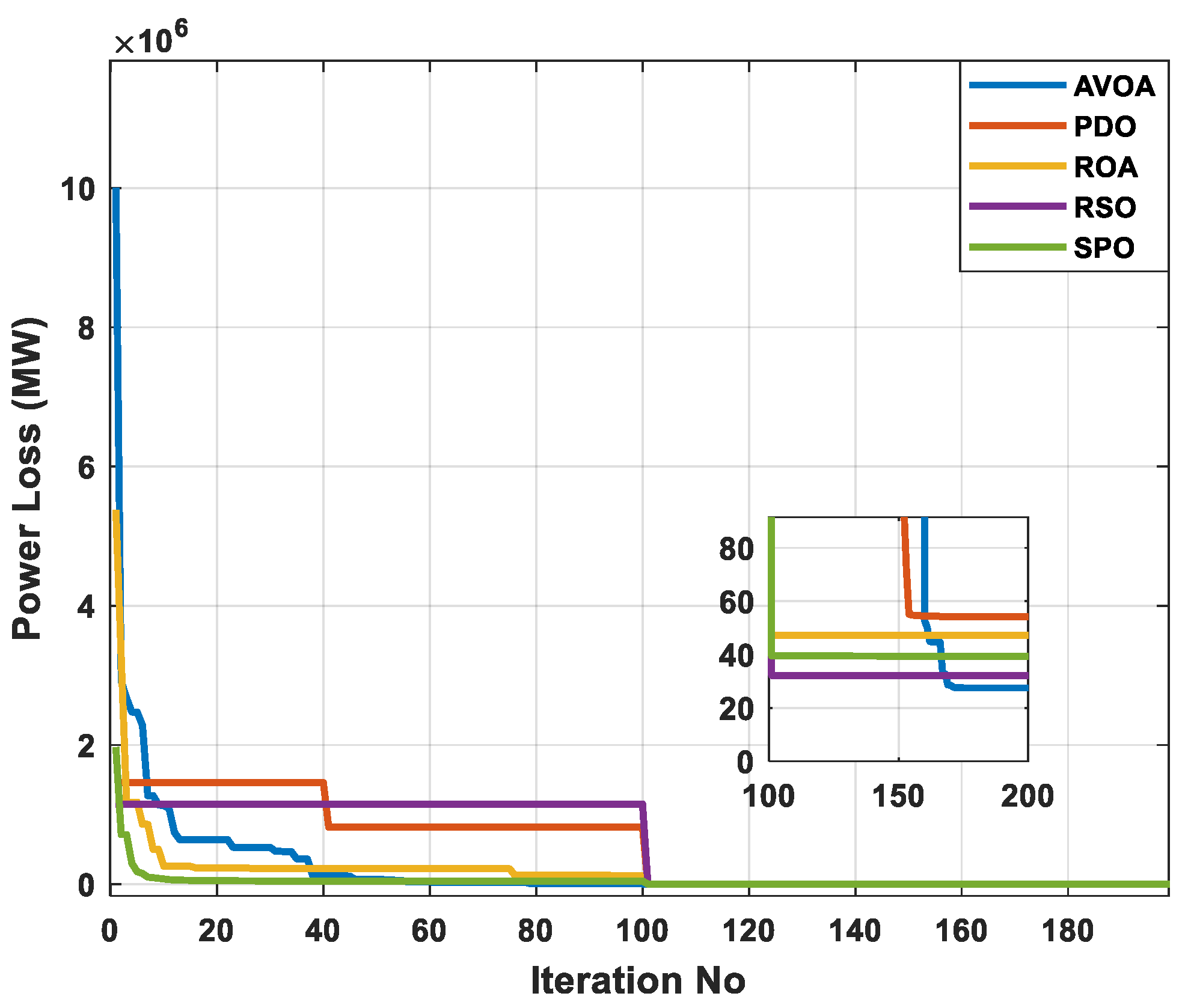 Energies 16 01562 g016 Energies 16 01562 g016