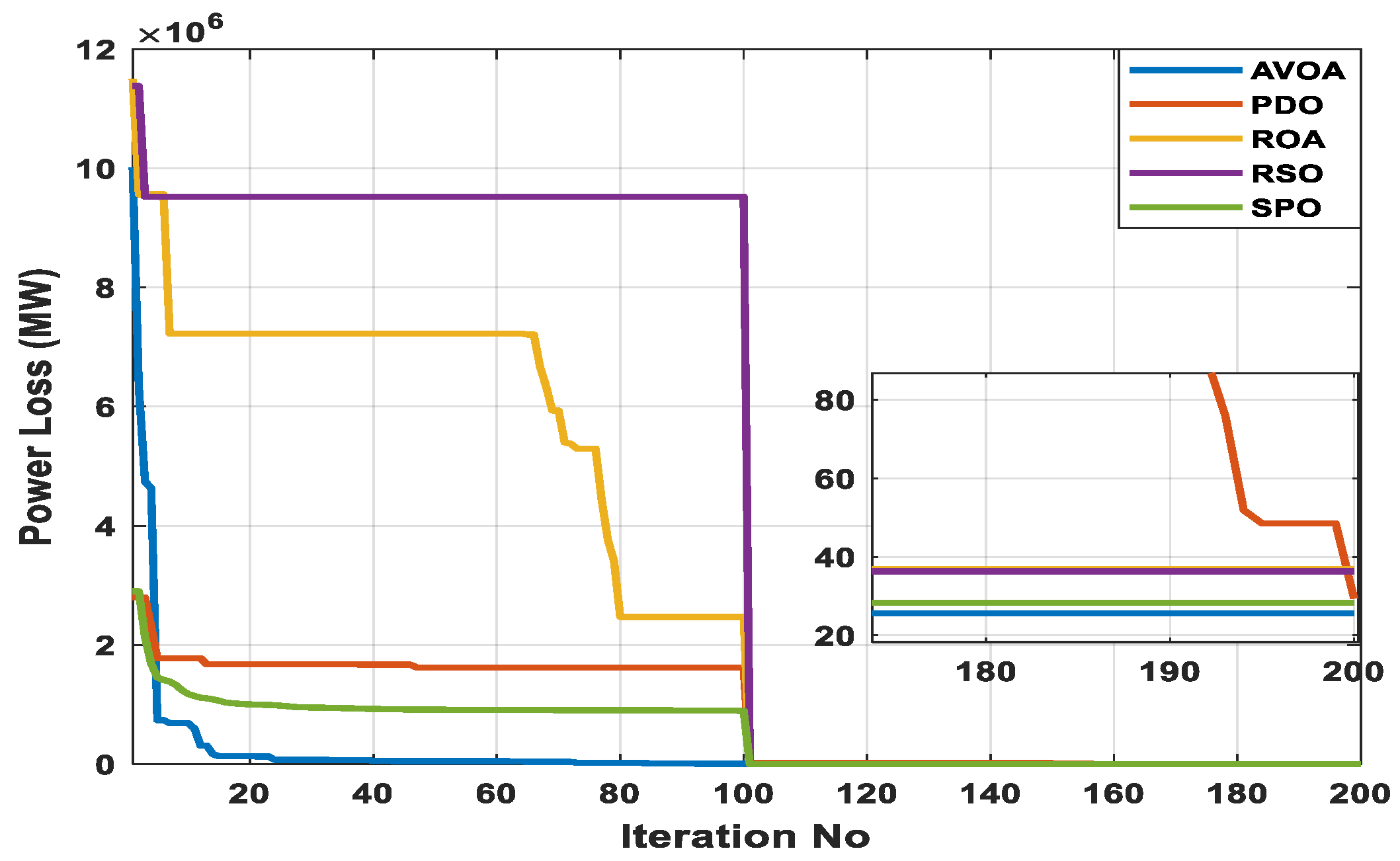 Energies 16 01562 g018 Energies 16 01562 g018
