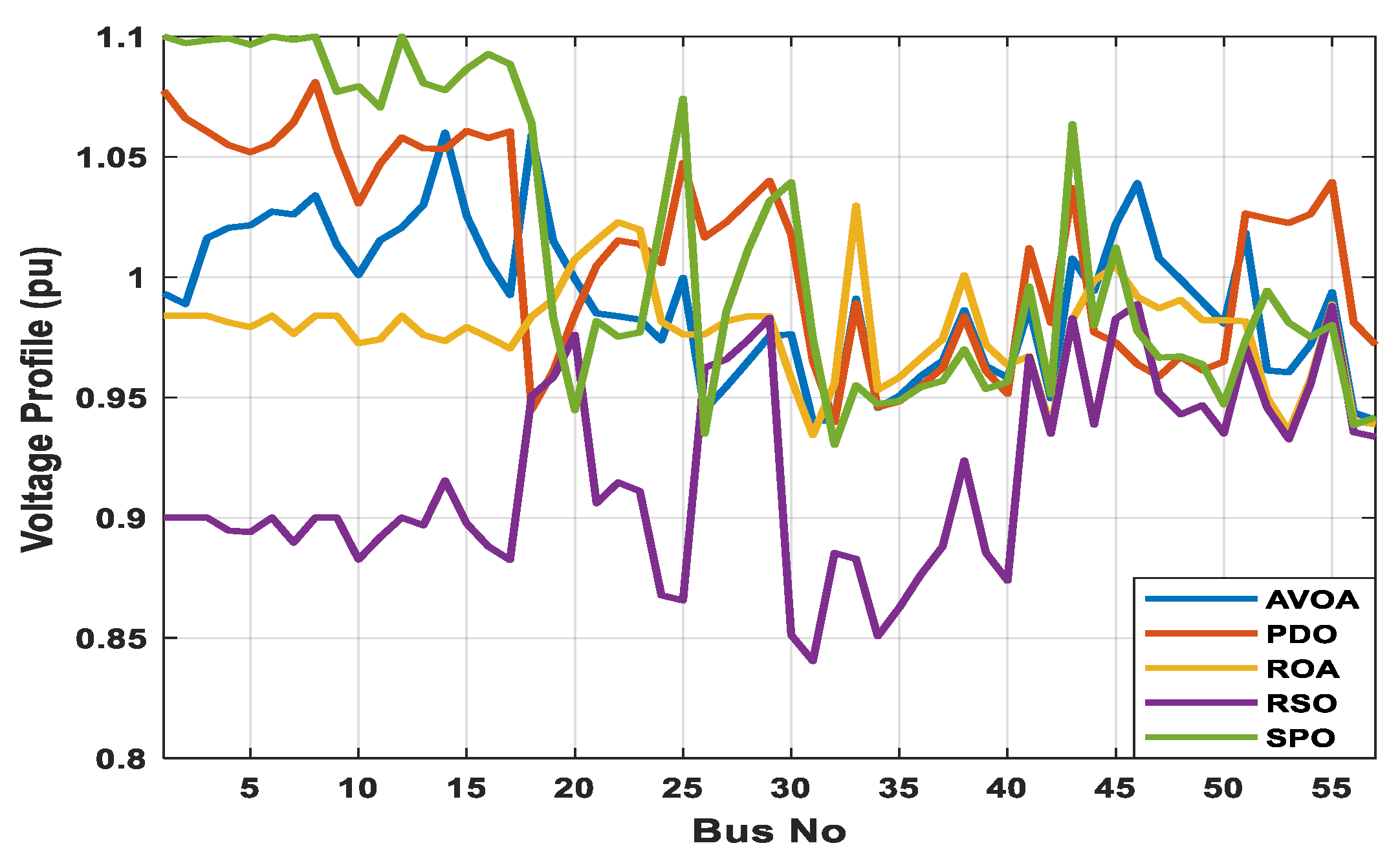 Energies 16 01562 g019 Energies 16 01562 g019
