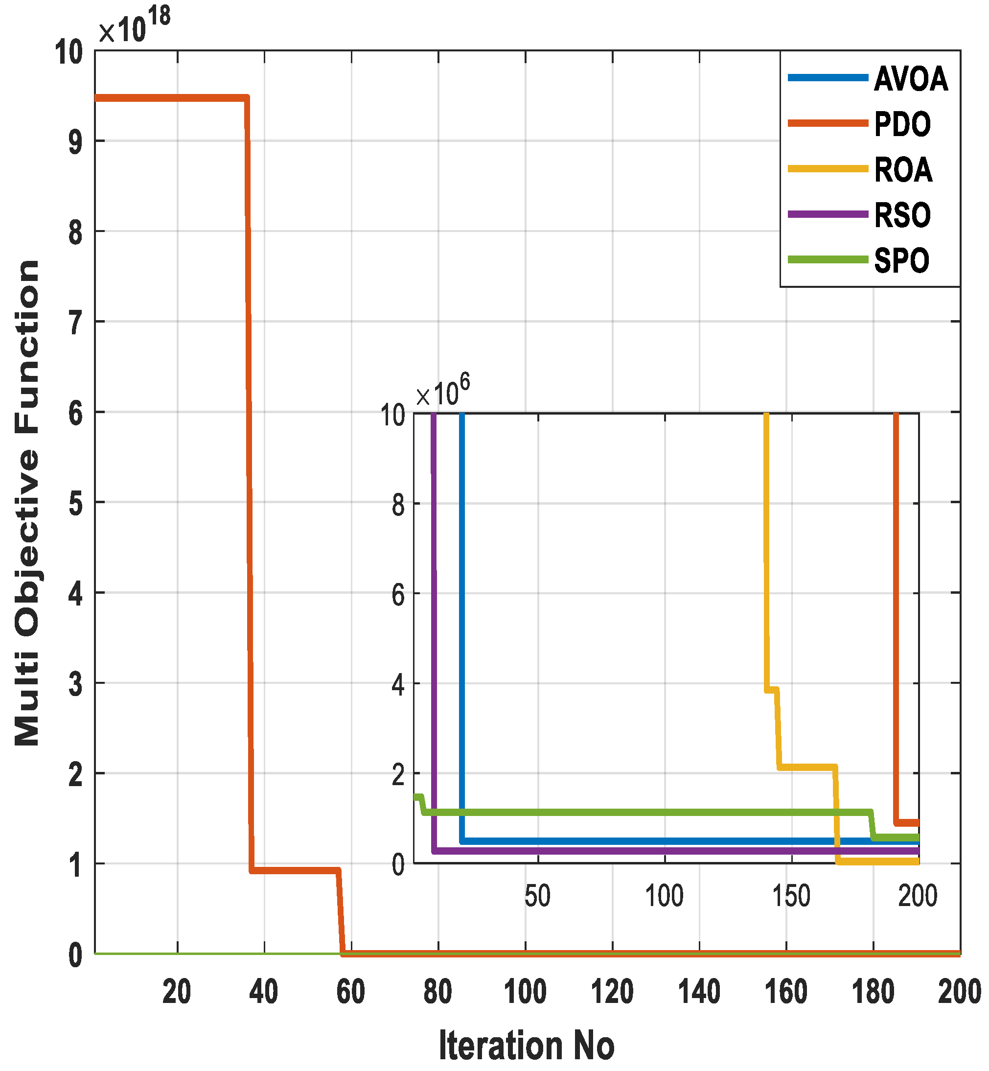Energies 16 01562 g022 Energies 16 01562 g022