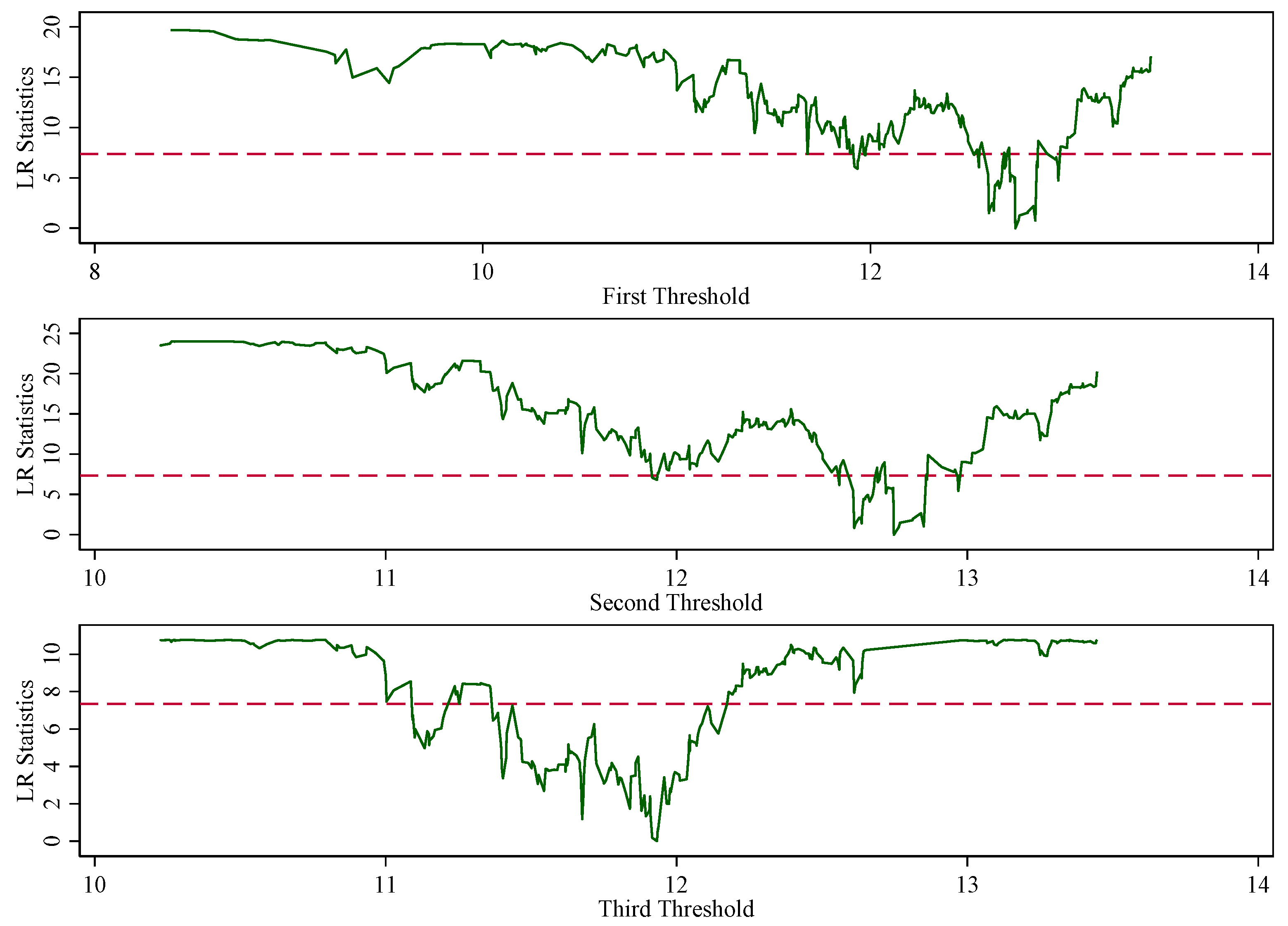 Energies 16 01564 g005