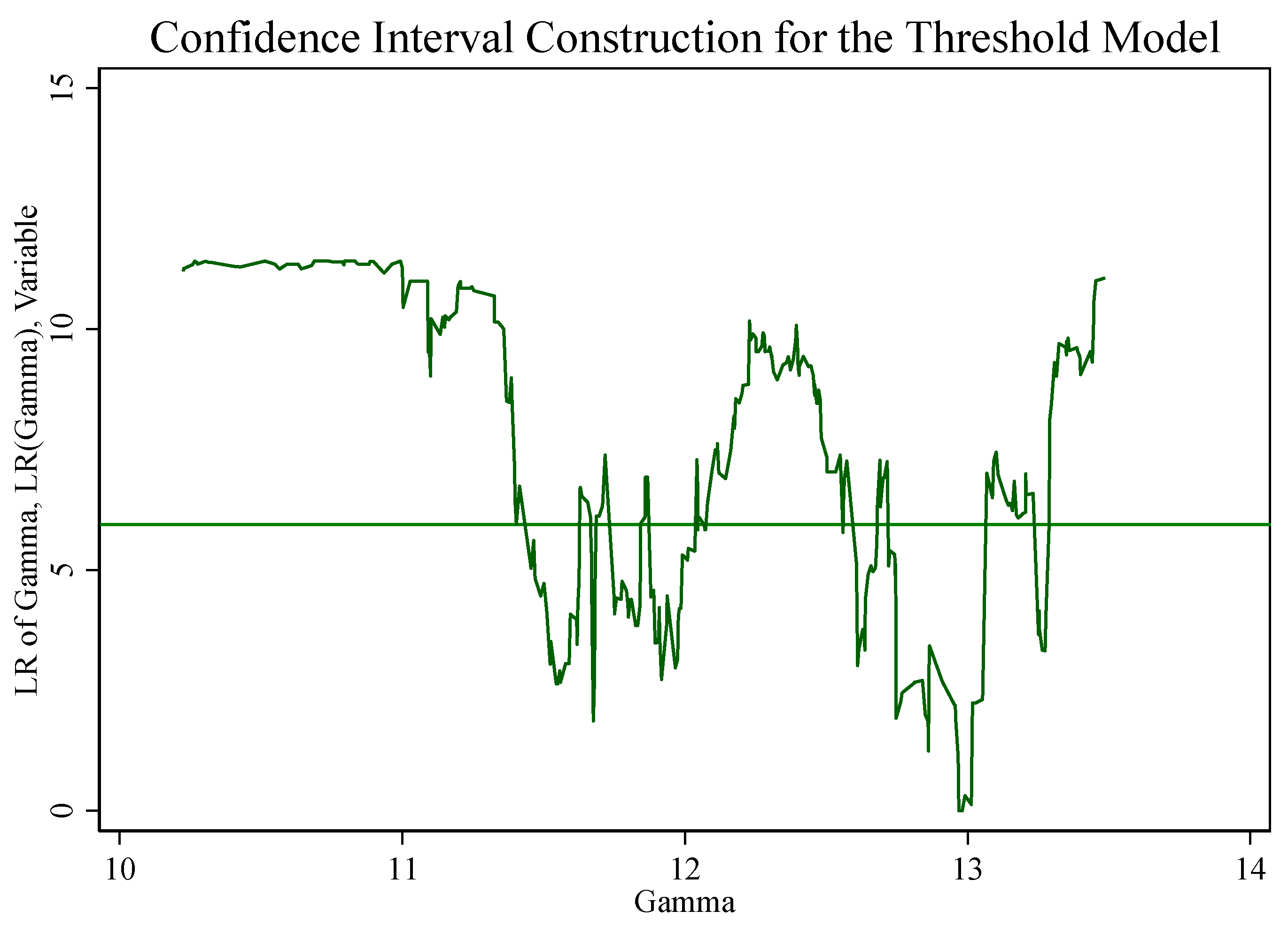 Energies 16 01564 g006