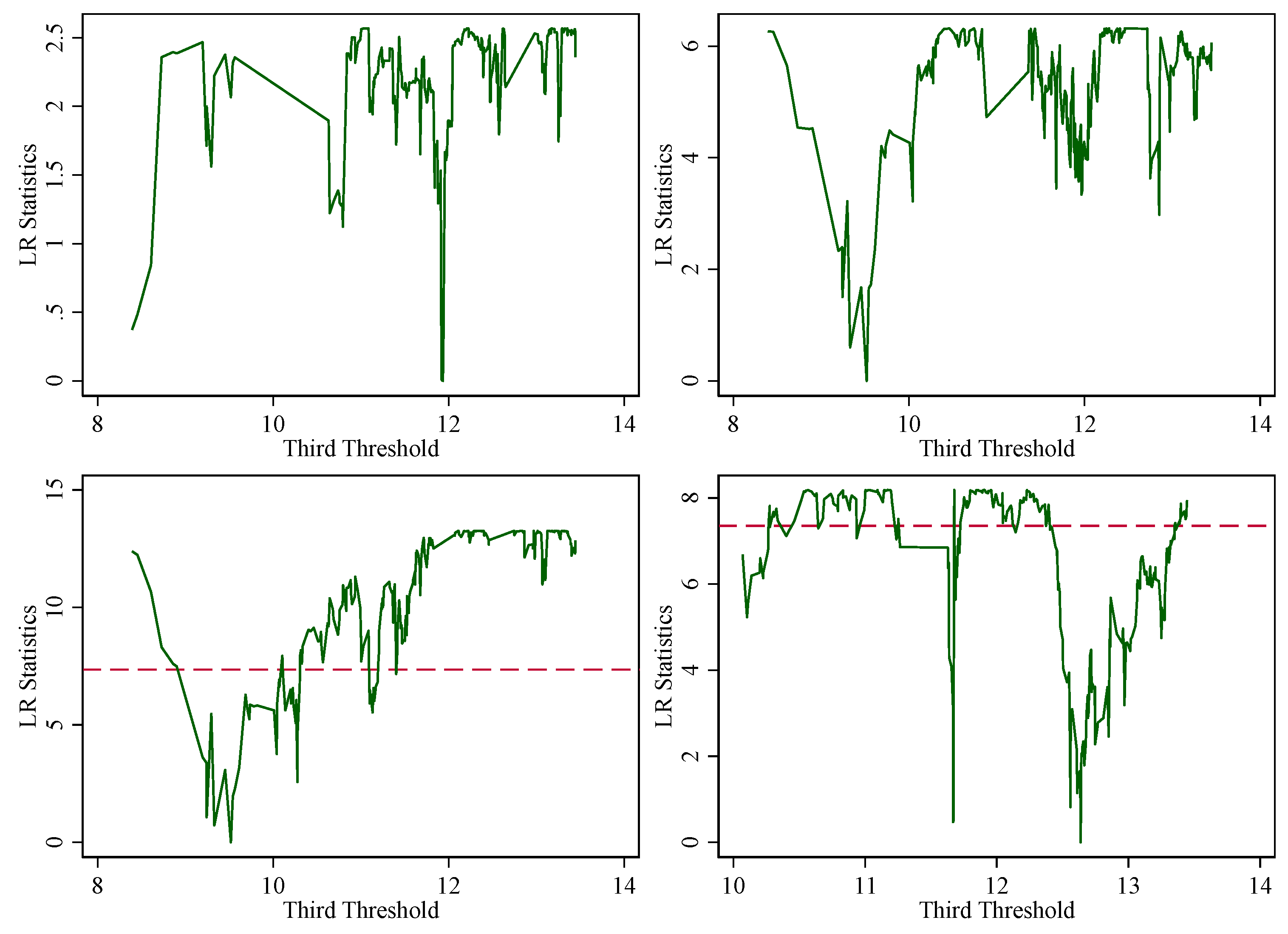 Energies 16 01564 g008