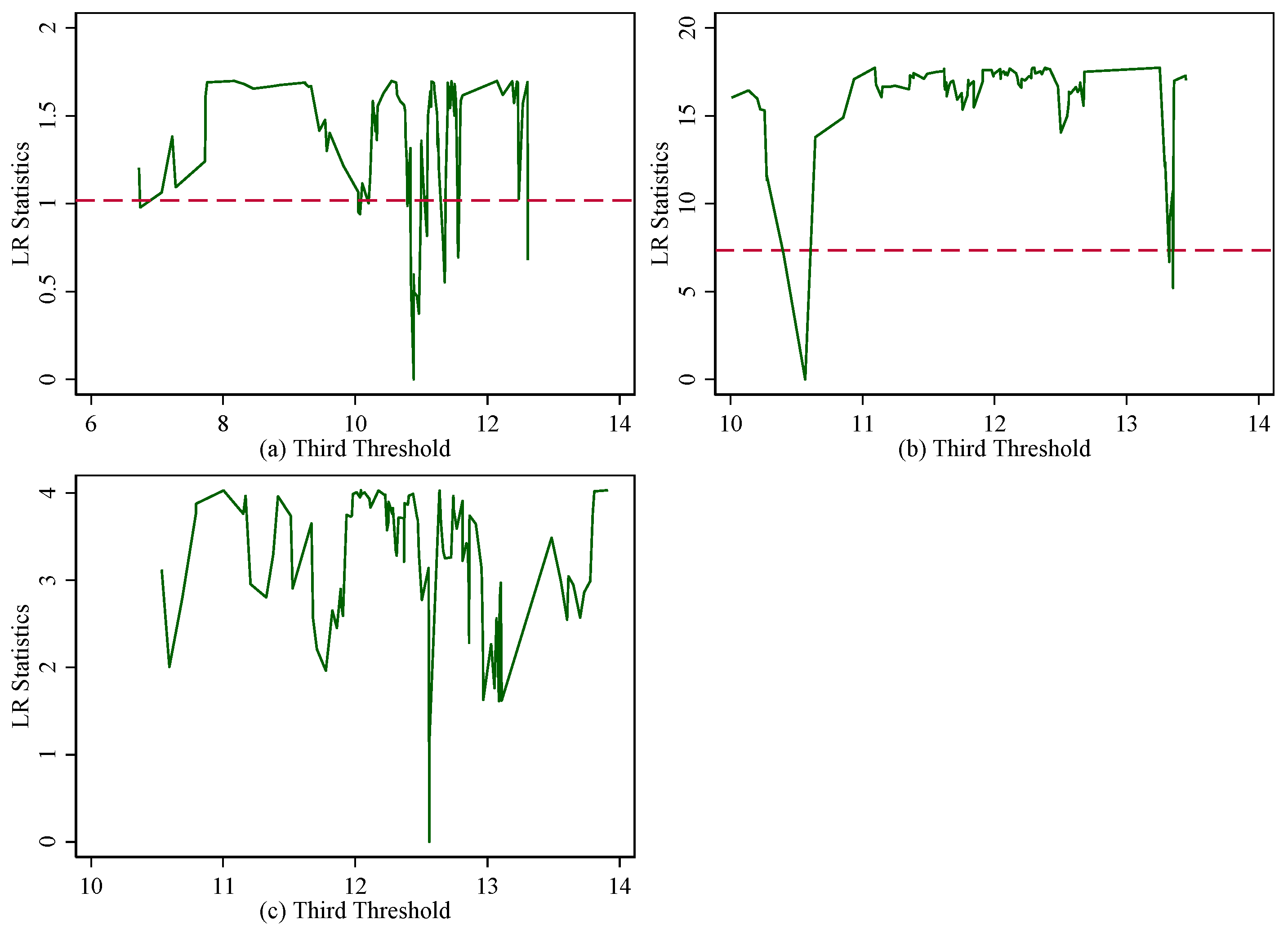 Energies 16 01564 g010
