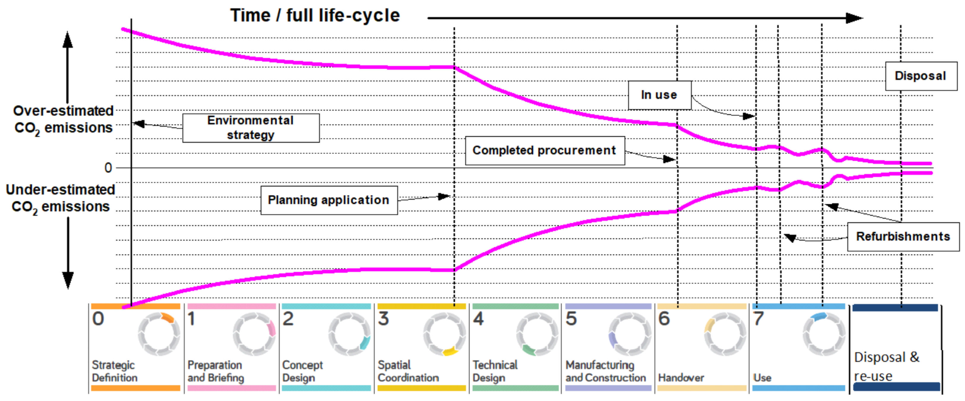Energies 16 01566 g003 Energies 16 01566 g003