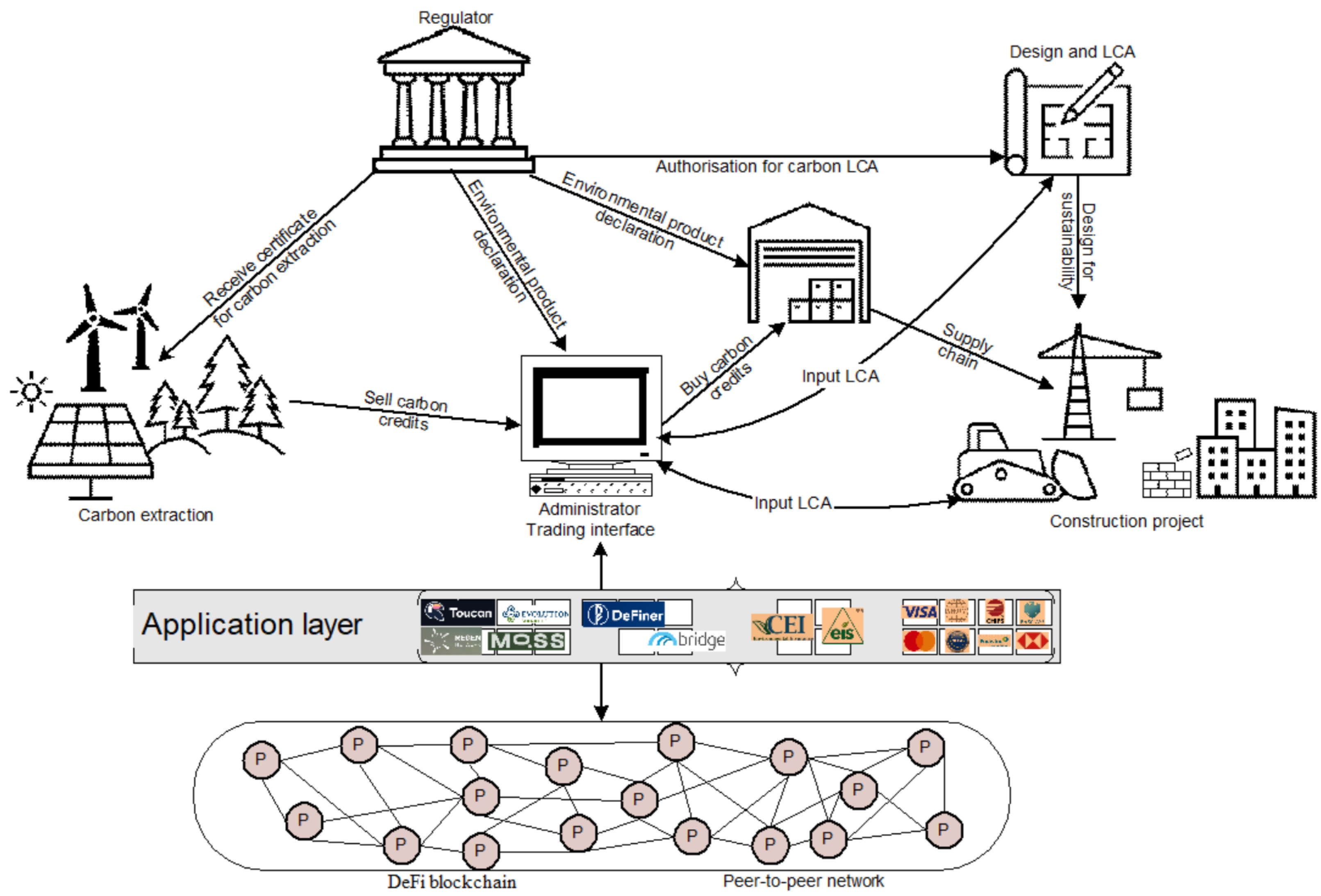 Energies 16 01566 g004 Energies 16 01566 g004