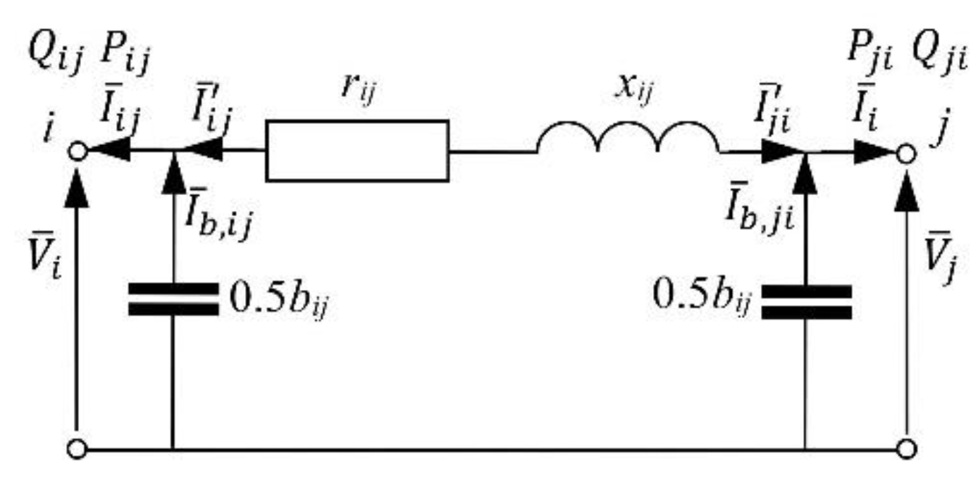 Energies 16 01567 g001 550