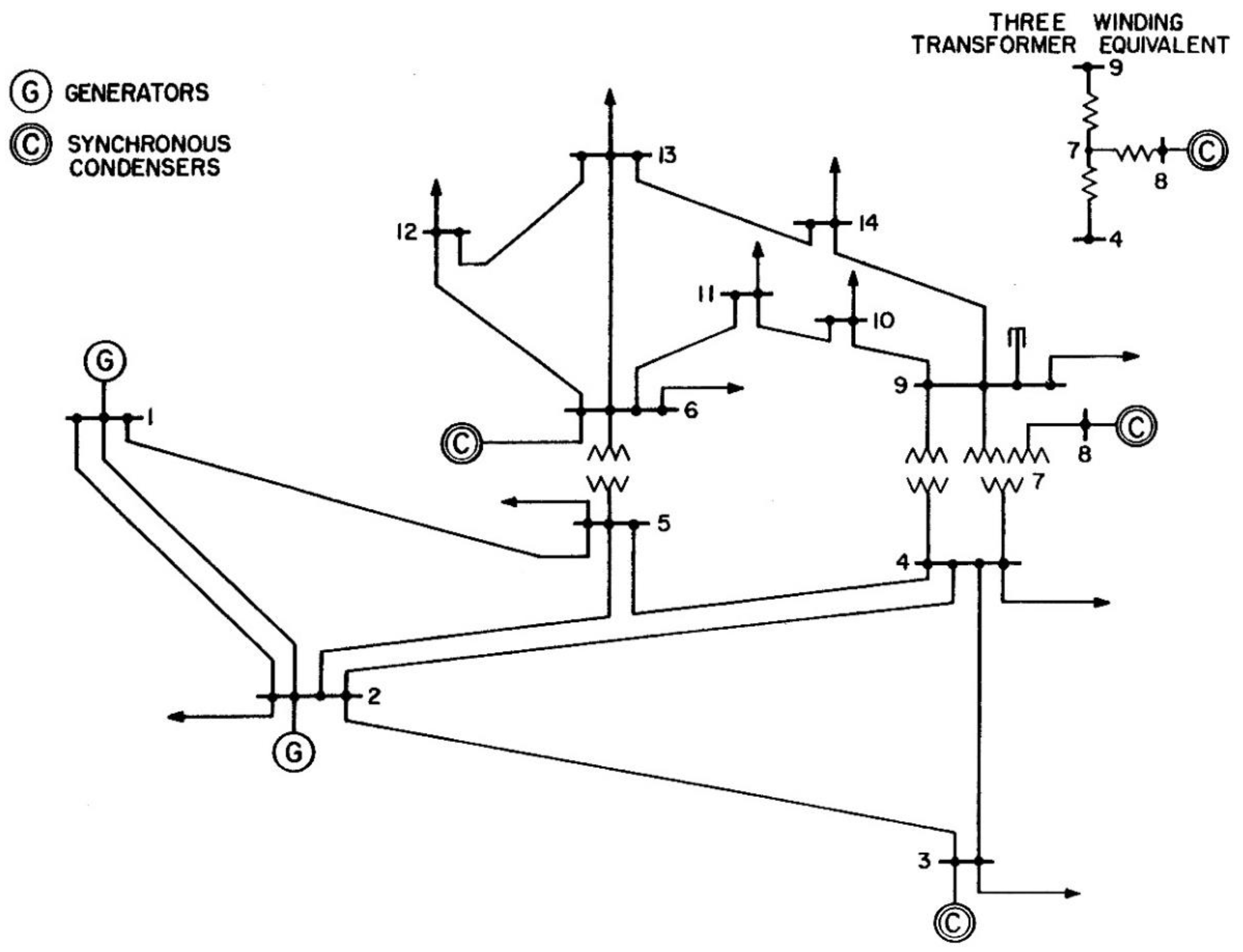 Energies 16 01567 g002 550