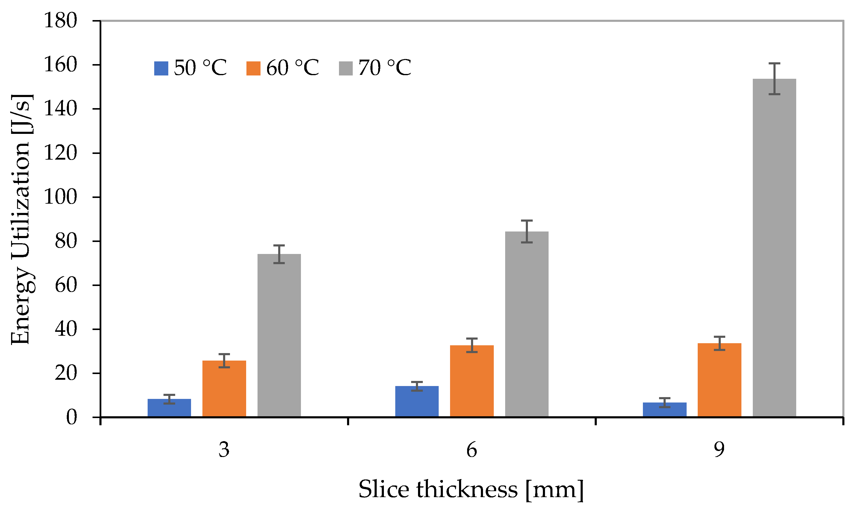 Energies 16 01569 g007 550