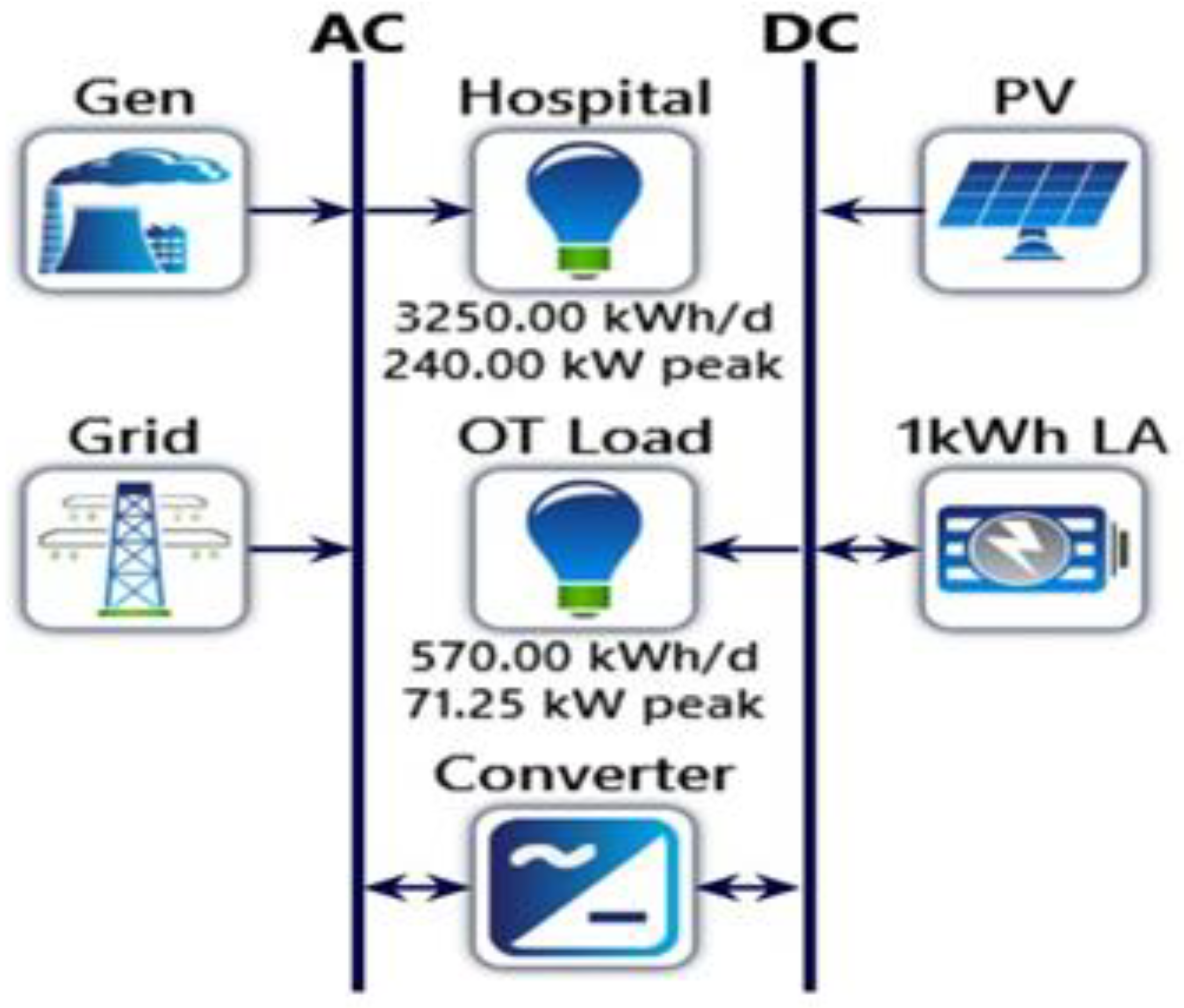 Energies 16 01571 g001