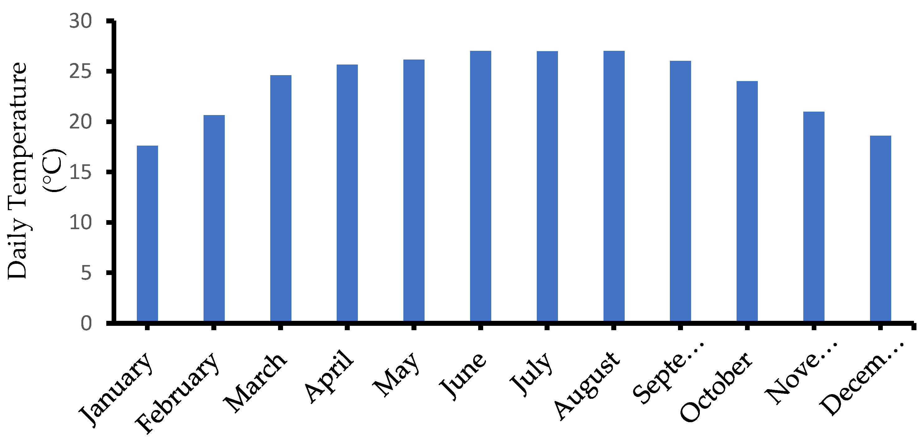 Energies 16 01571 g005