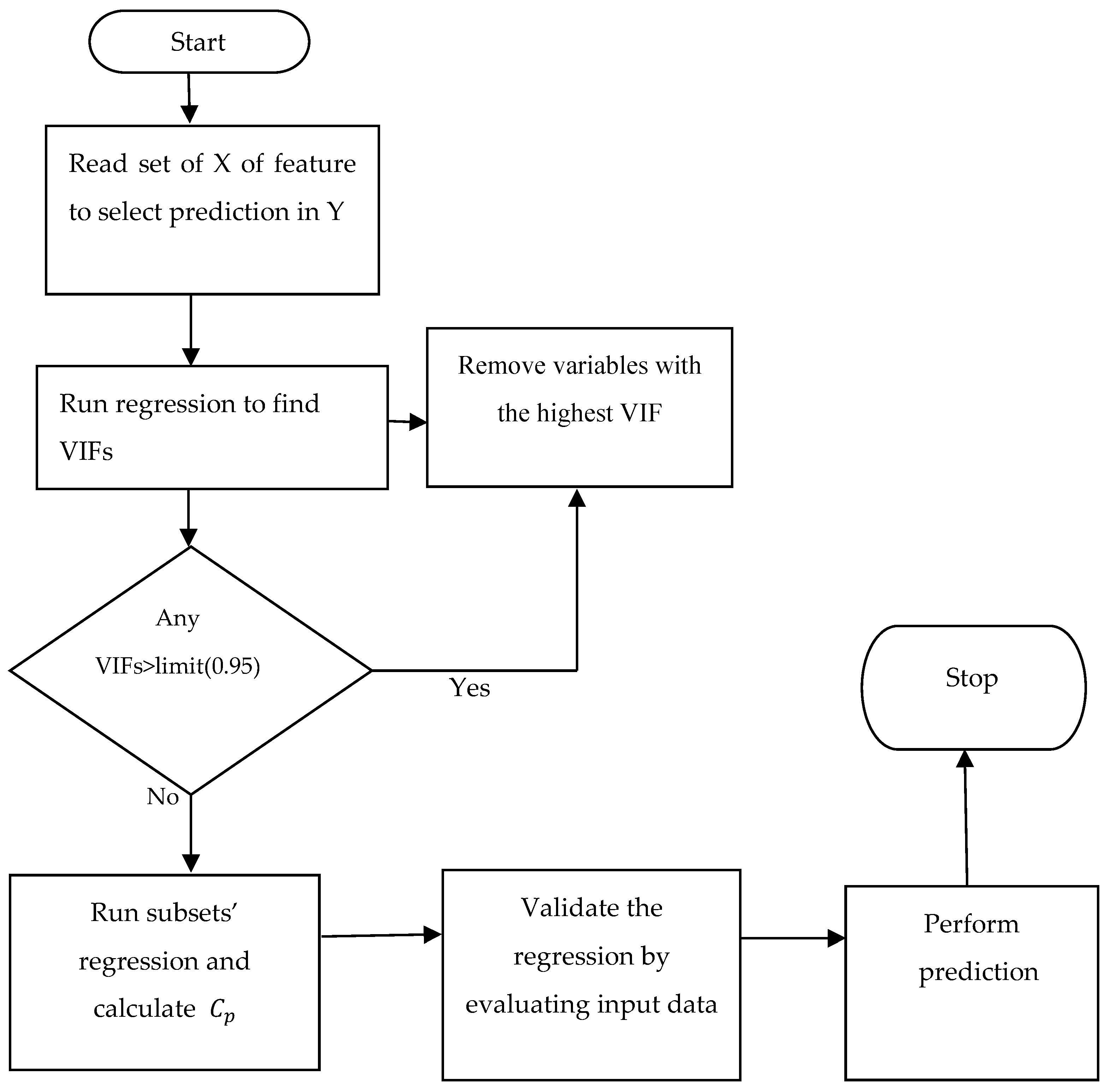 Energies 16 01571 g008