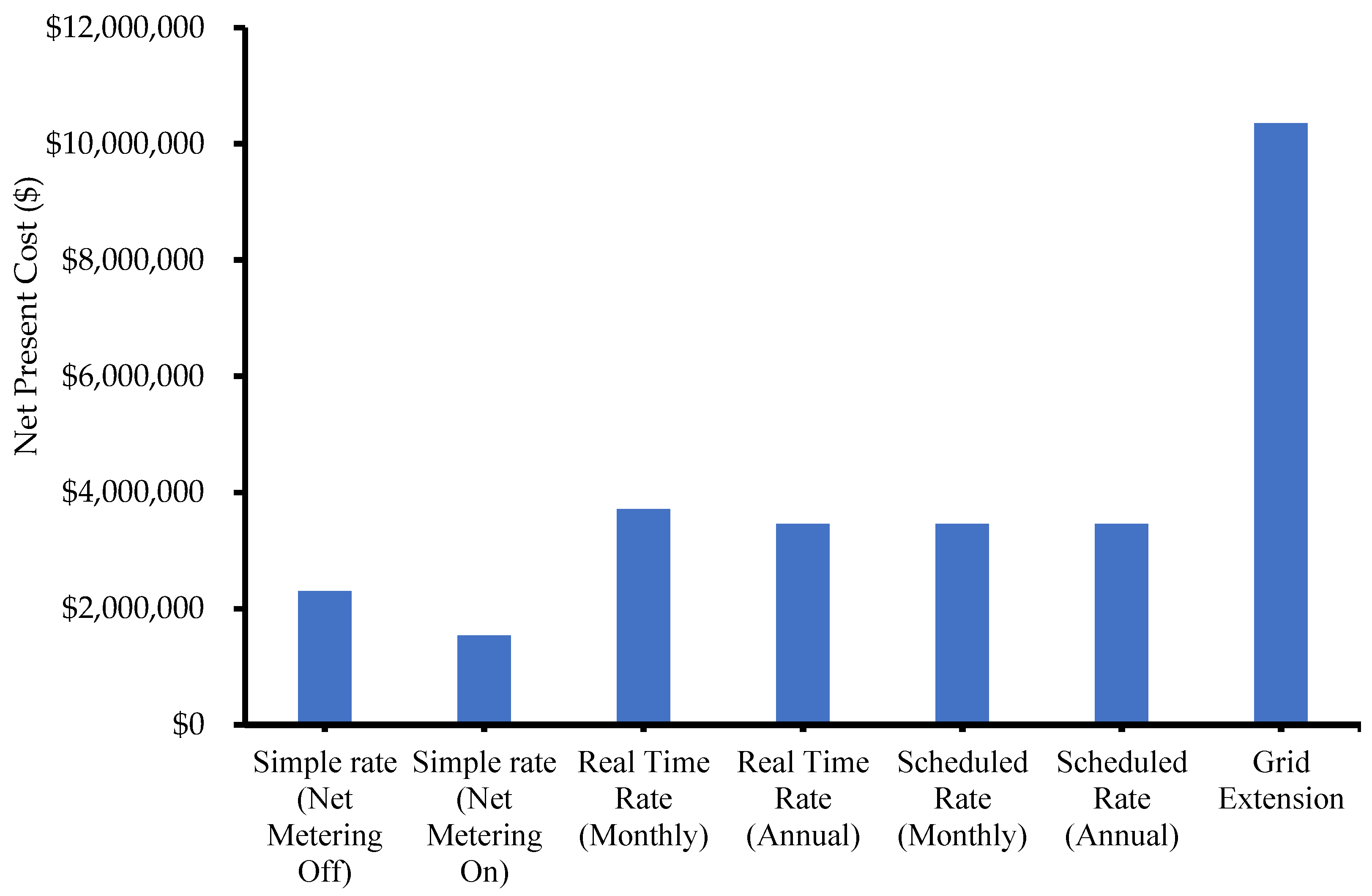 Energies 16 01571 g010