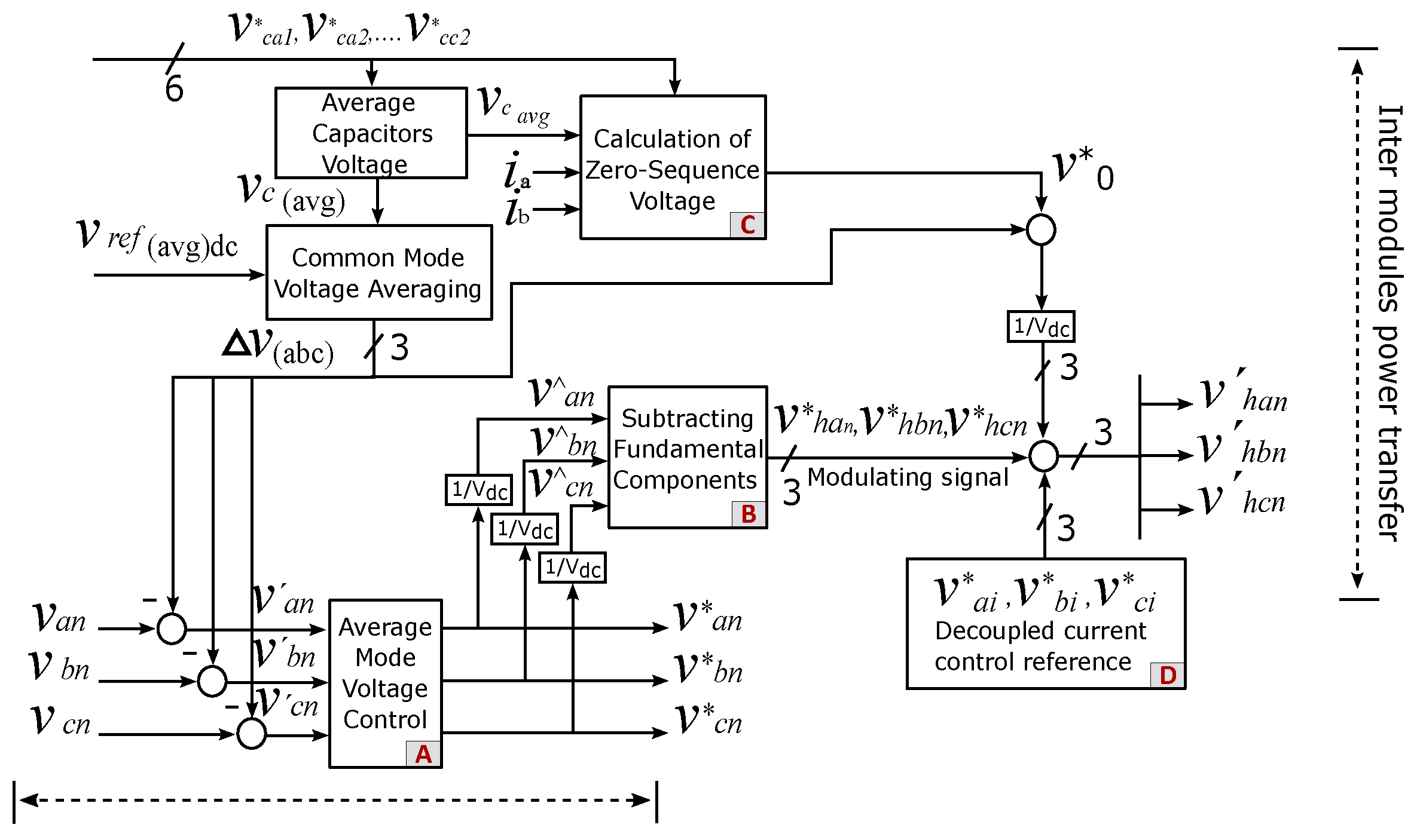 Energies 16 01572 g007 Energies 16 01572 g007