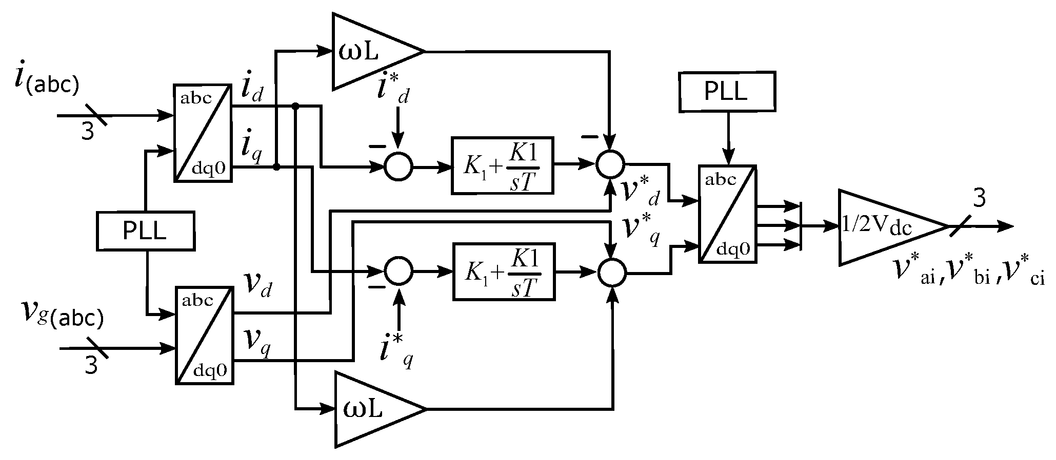 Energies 16 01572 g008 Energies 16 01572 g008