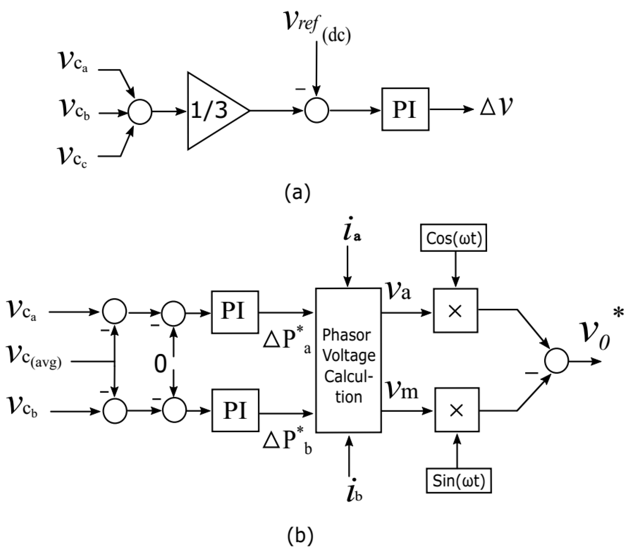 Energies 16 01572 g009 Energies 16 01572 g009