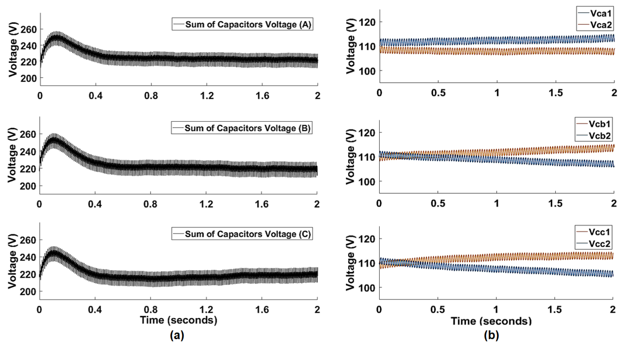 Energies 16 01572 g017 Energies 16 01572 g017