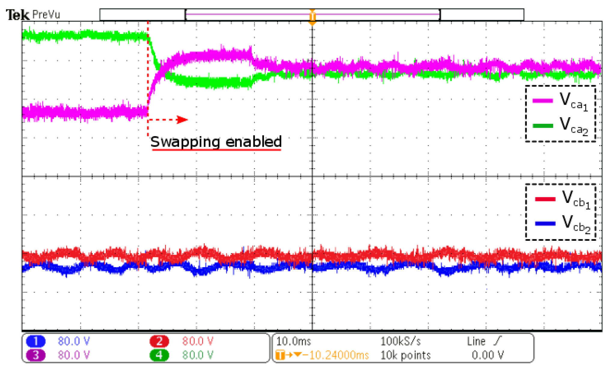 Energies 16 01572 g024 Energies 16 01572 g024