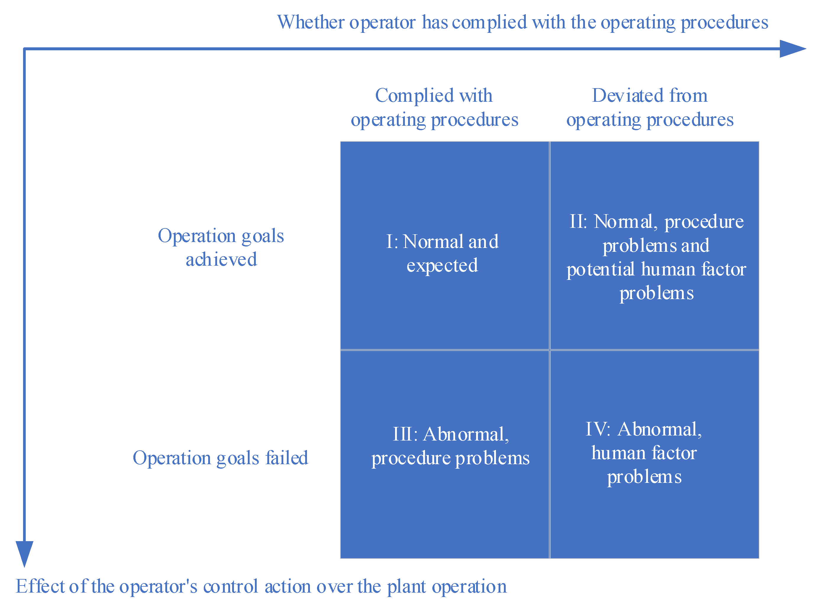Energies 16 01573 g001 550