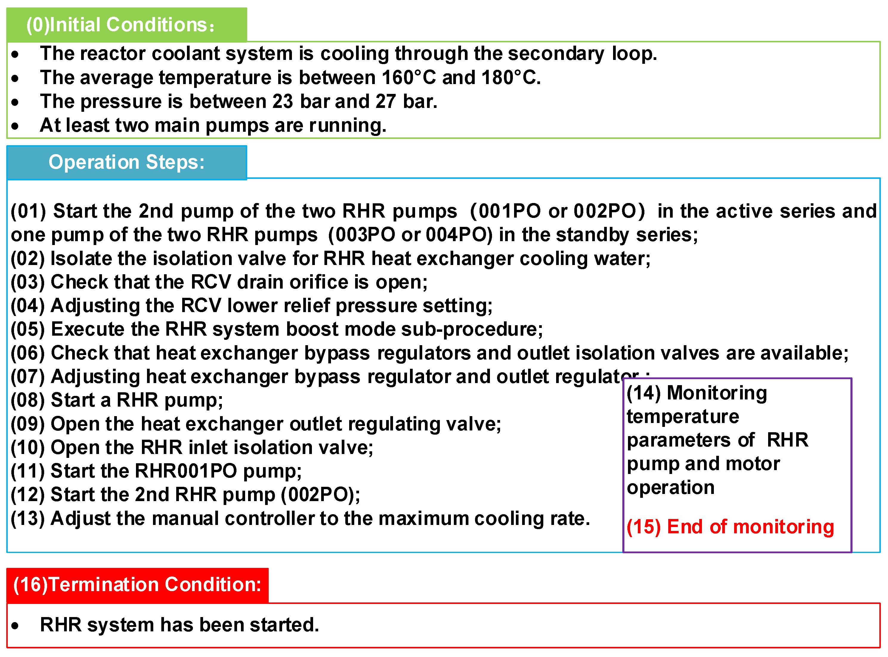 Energies 16 01573 g002 550