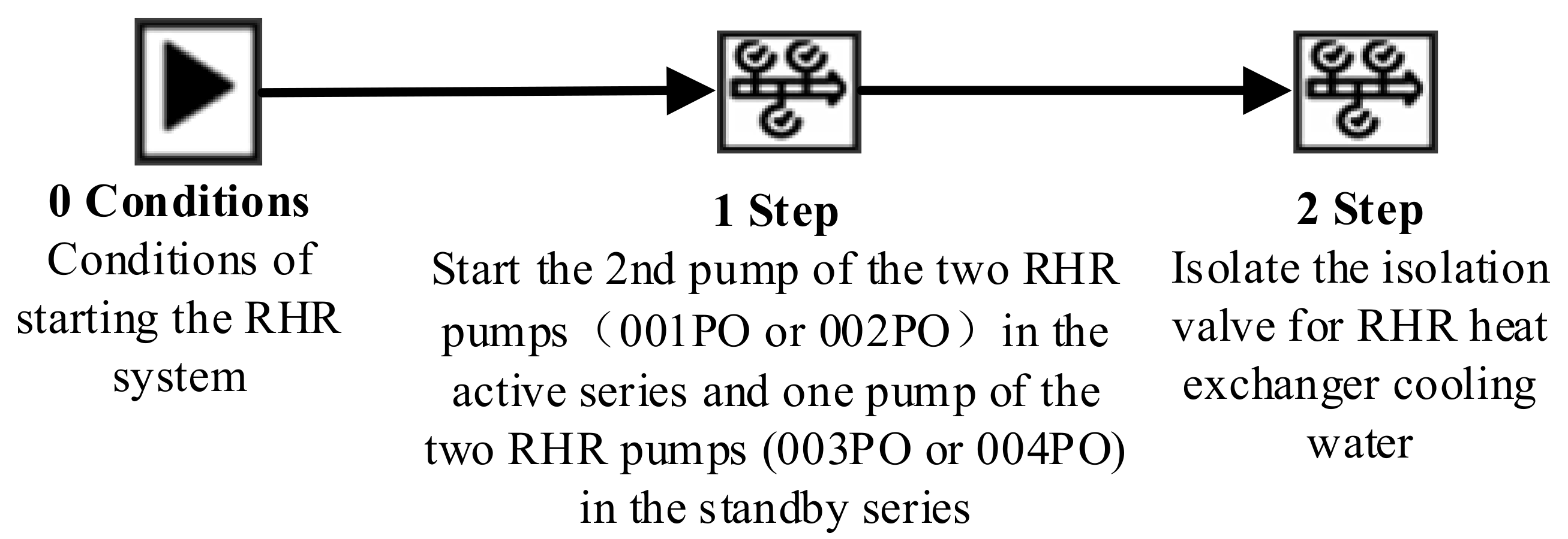Energies 16 01573 g004 550