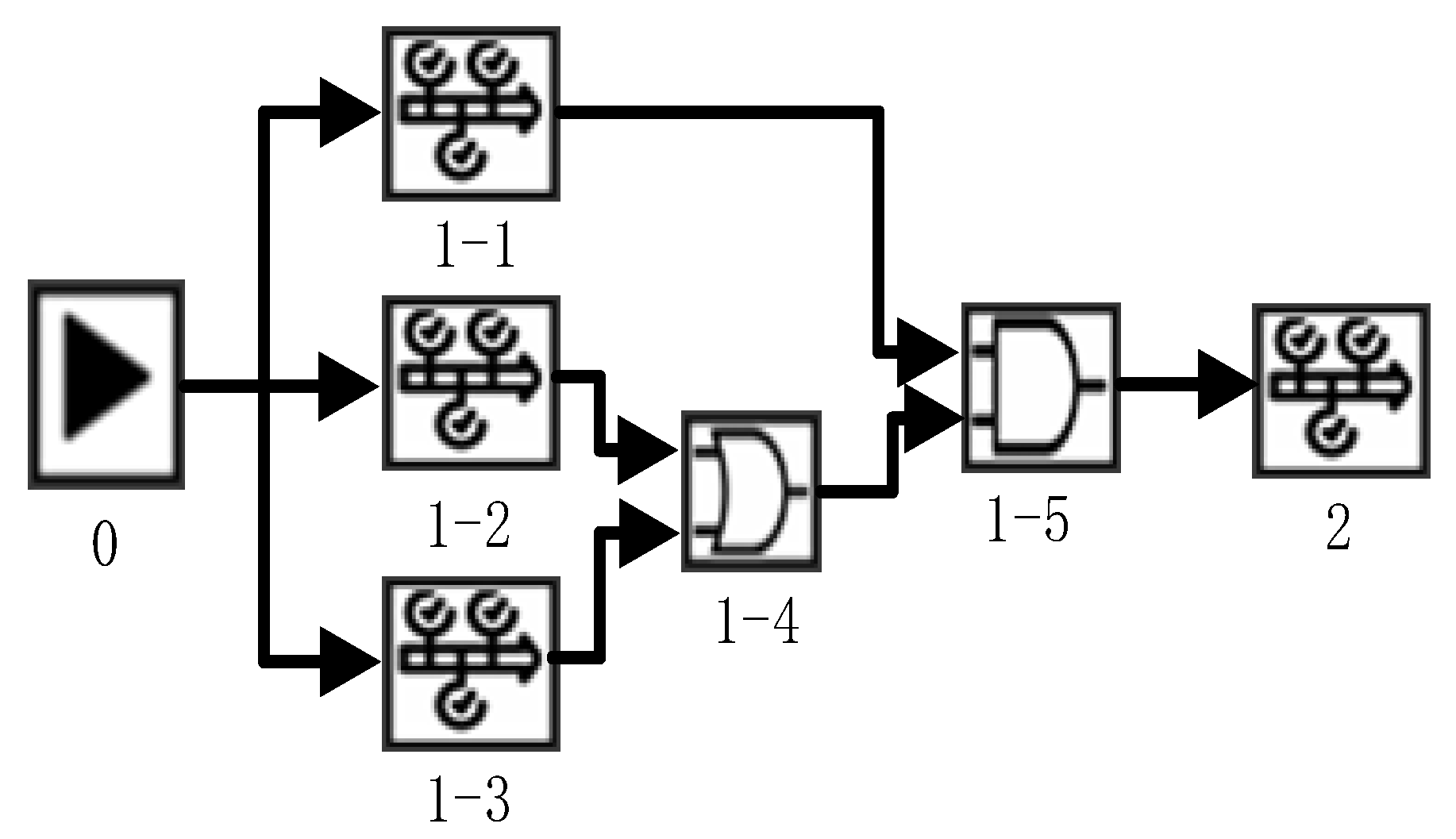 Energies 16 01573 g005 550
