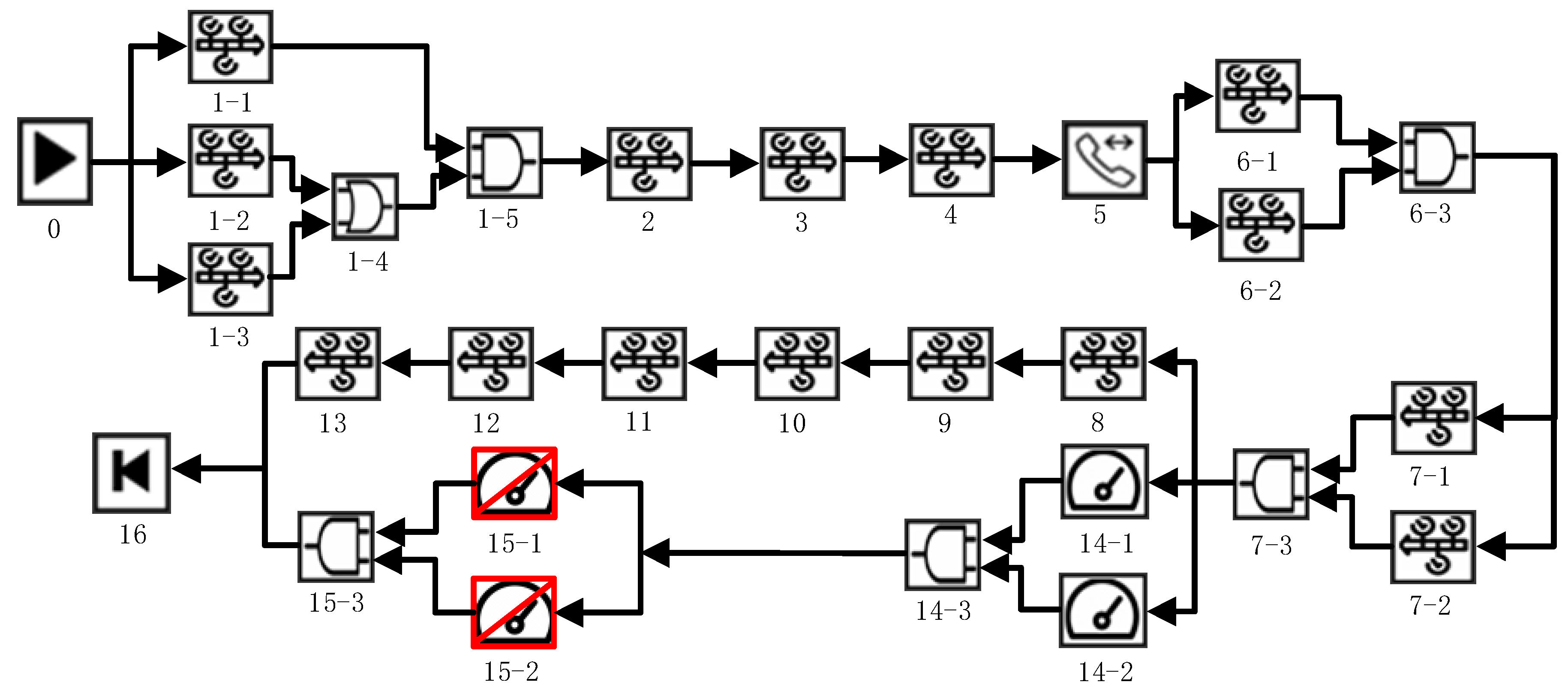 Energies 16 01573 g006 550