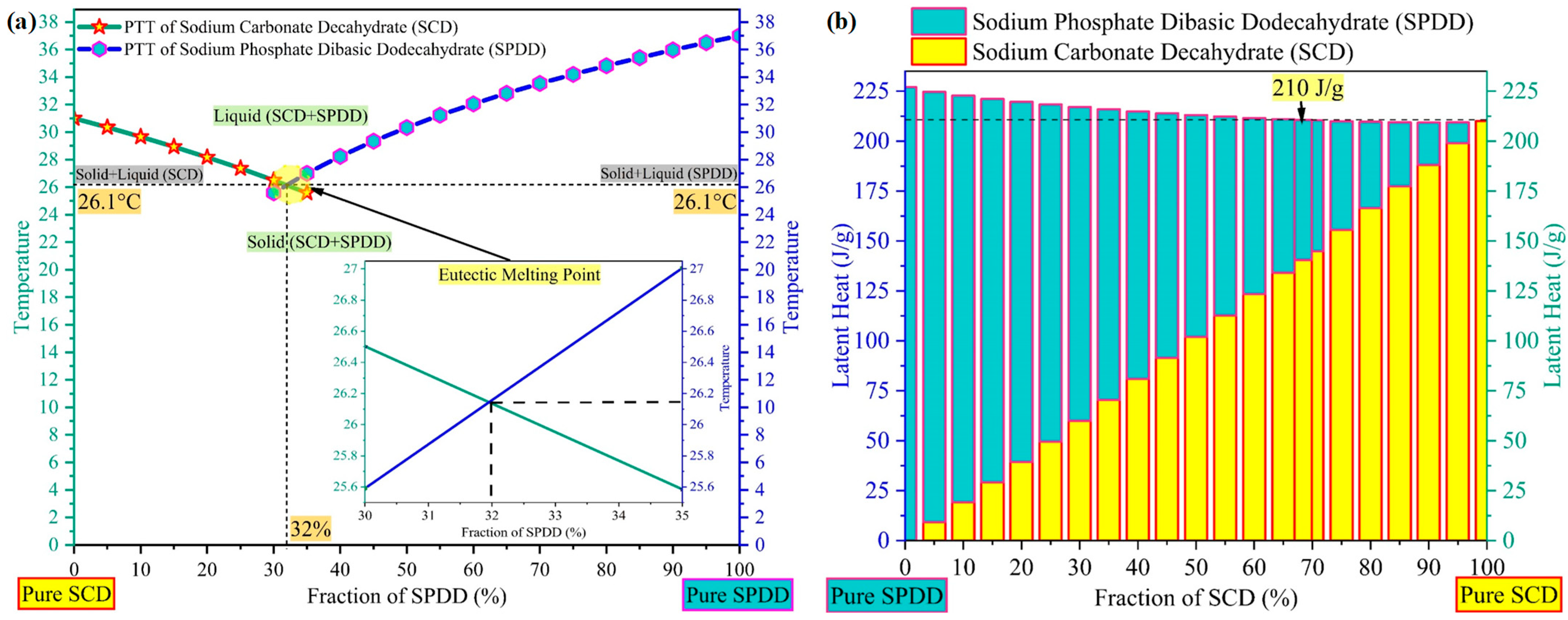 Energies 16 01574 g002
