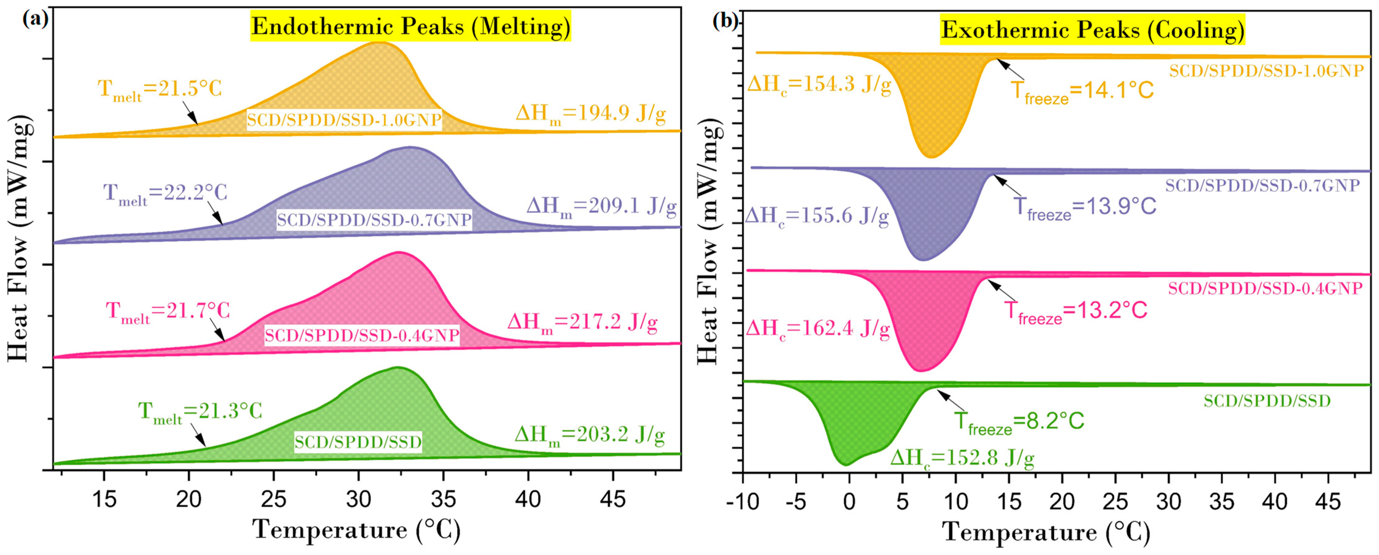 Energies 16 01574 g009