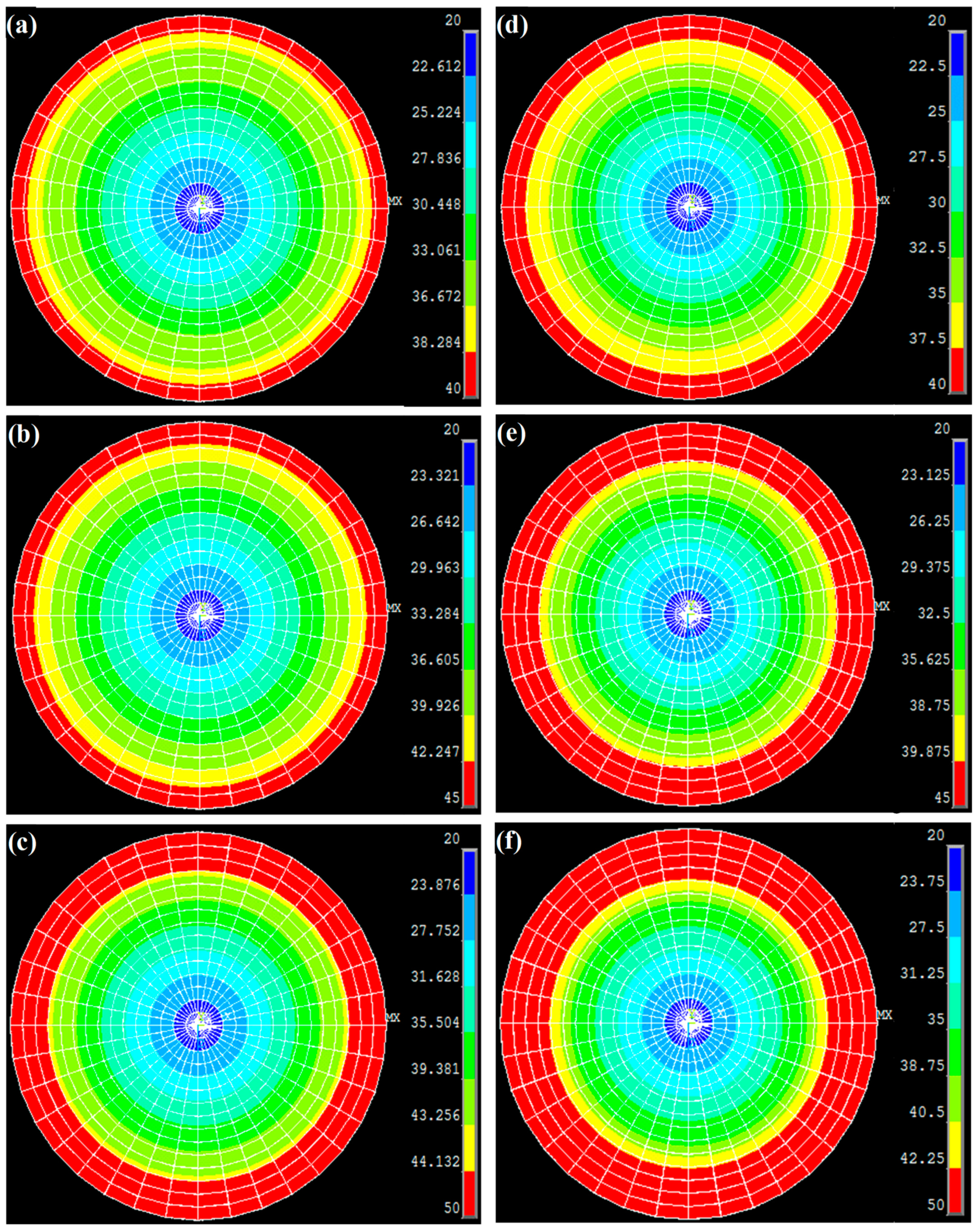 Energies 16 01574 g011