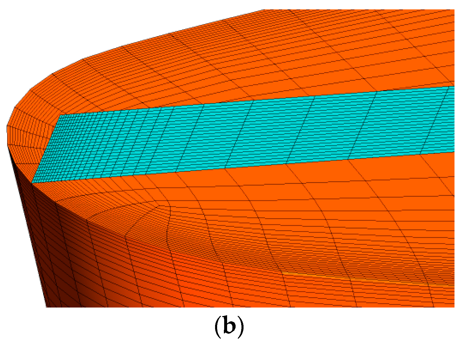 Energies 16 01576 g005b