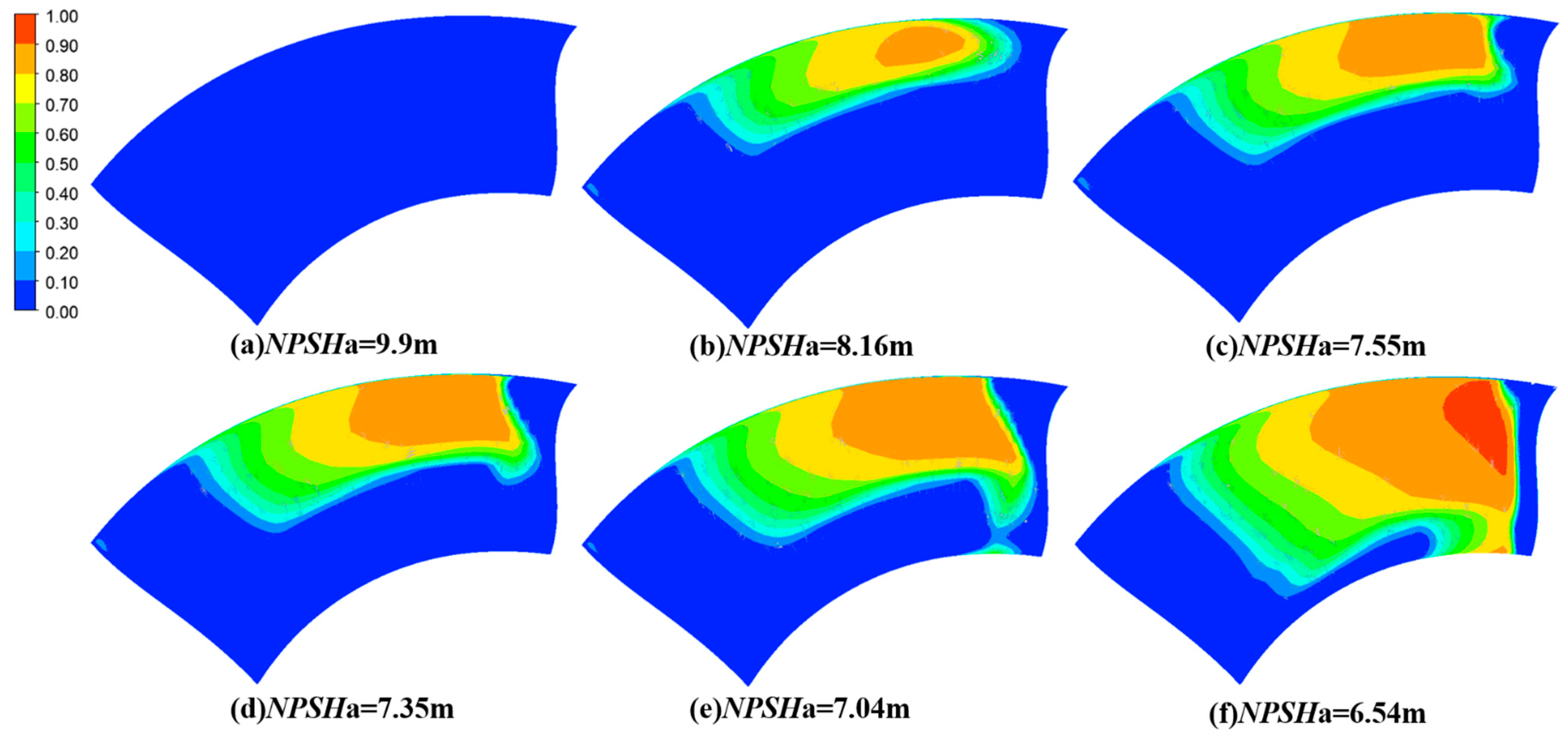 Energies 16 01576 g010
