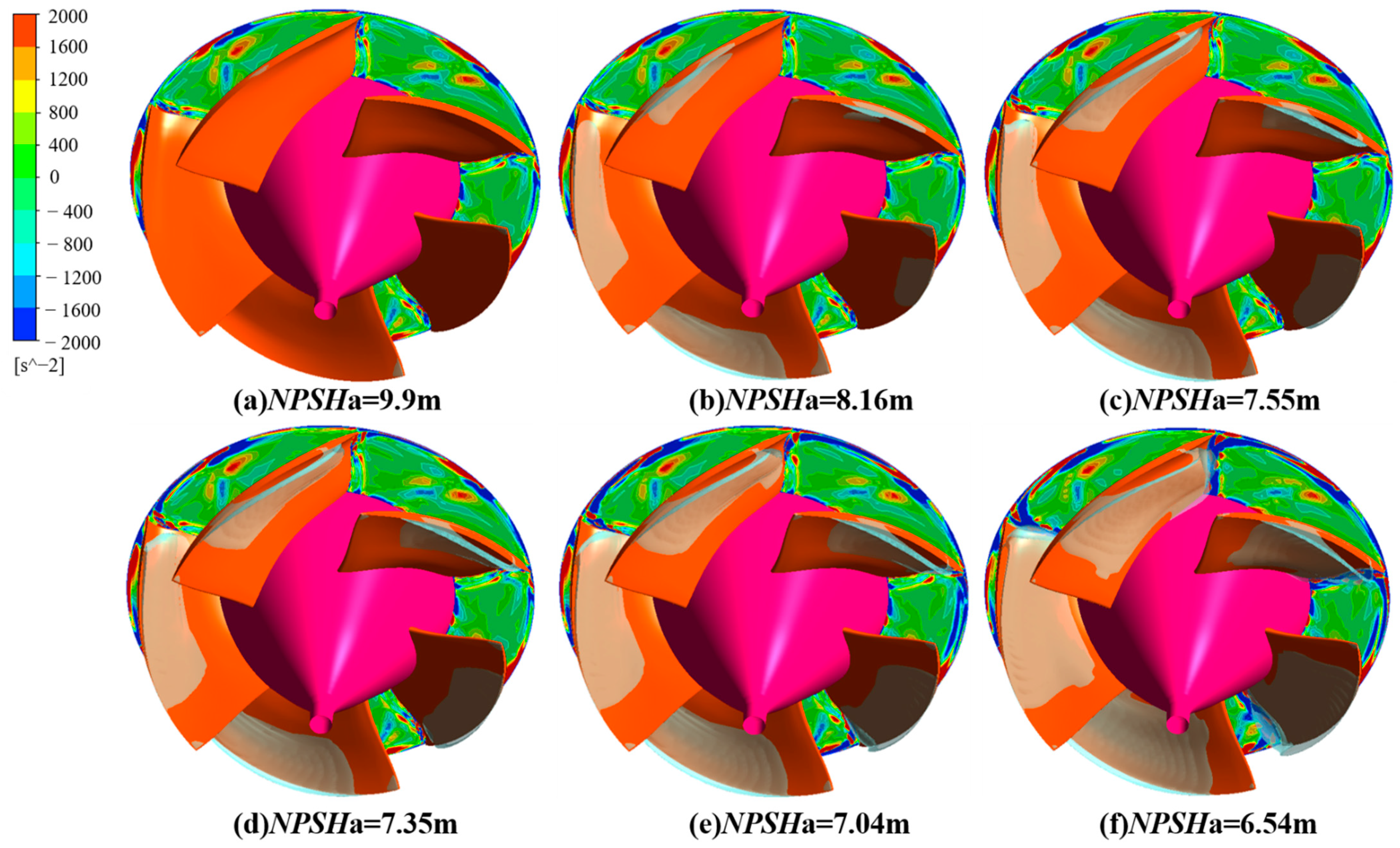 Energies 16 01576 g015