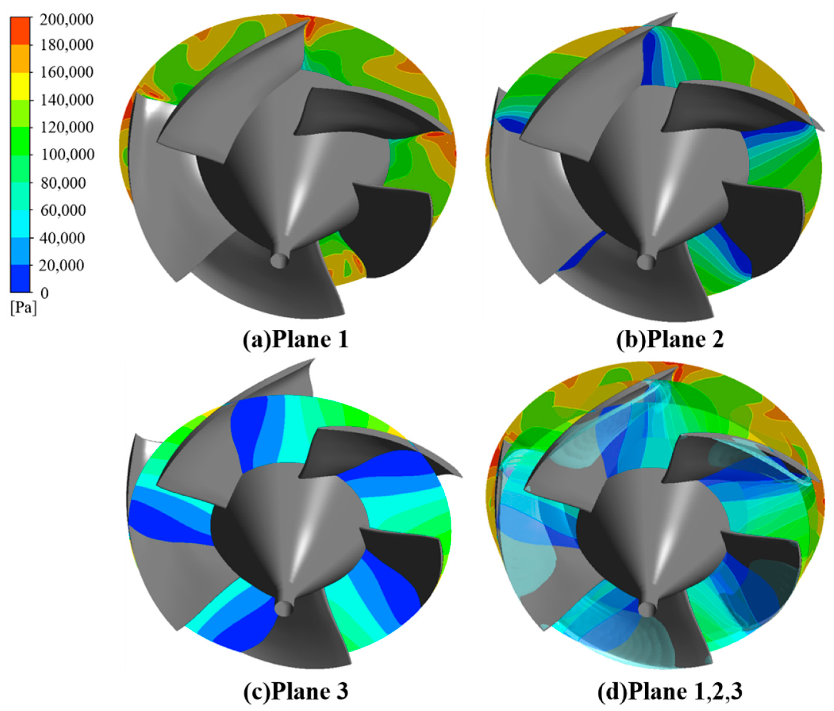 Energies 16 01576 g019